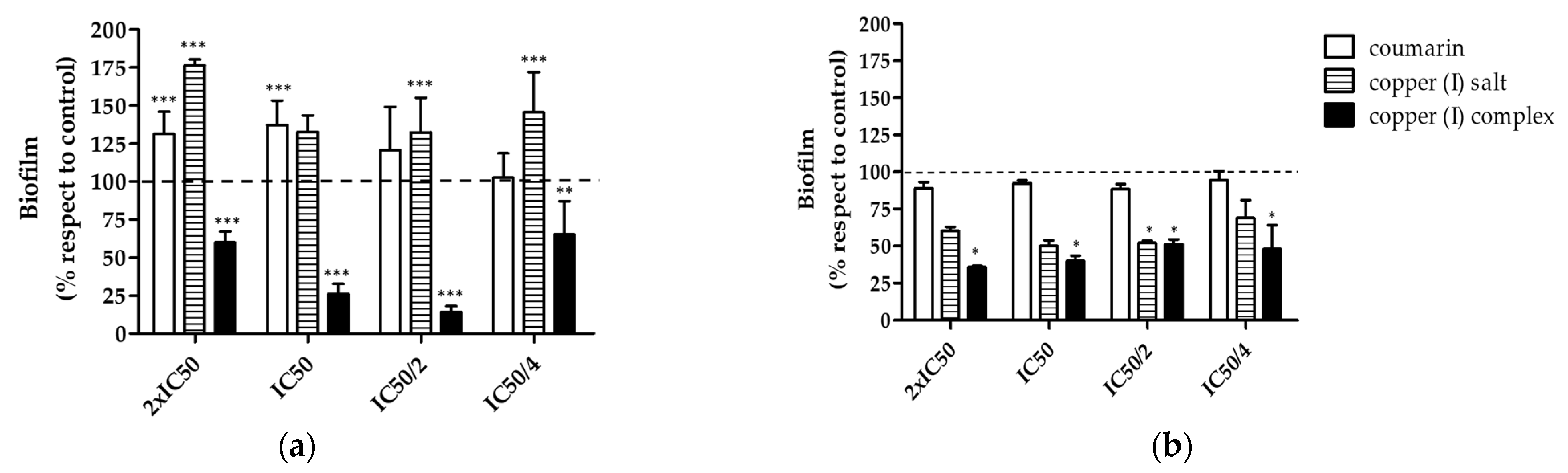 Microorganisms 09 02273 g003 Microorganisms 09 02273 g003
