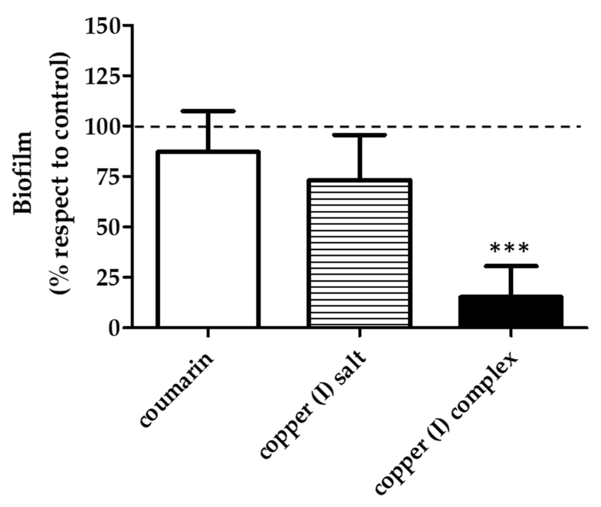 Microorganisms 09 02273 g004 Microorganisms 09 02273 g004