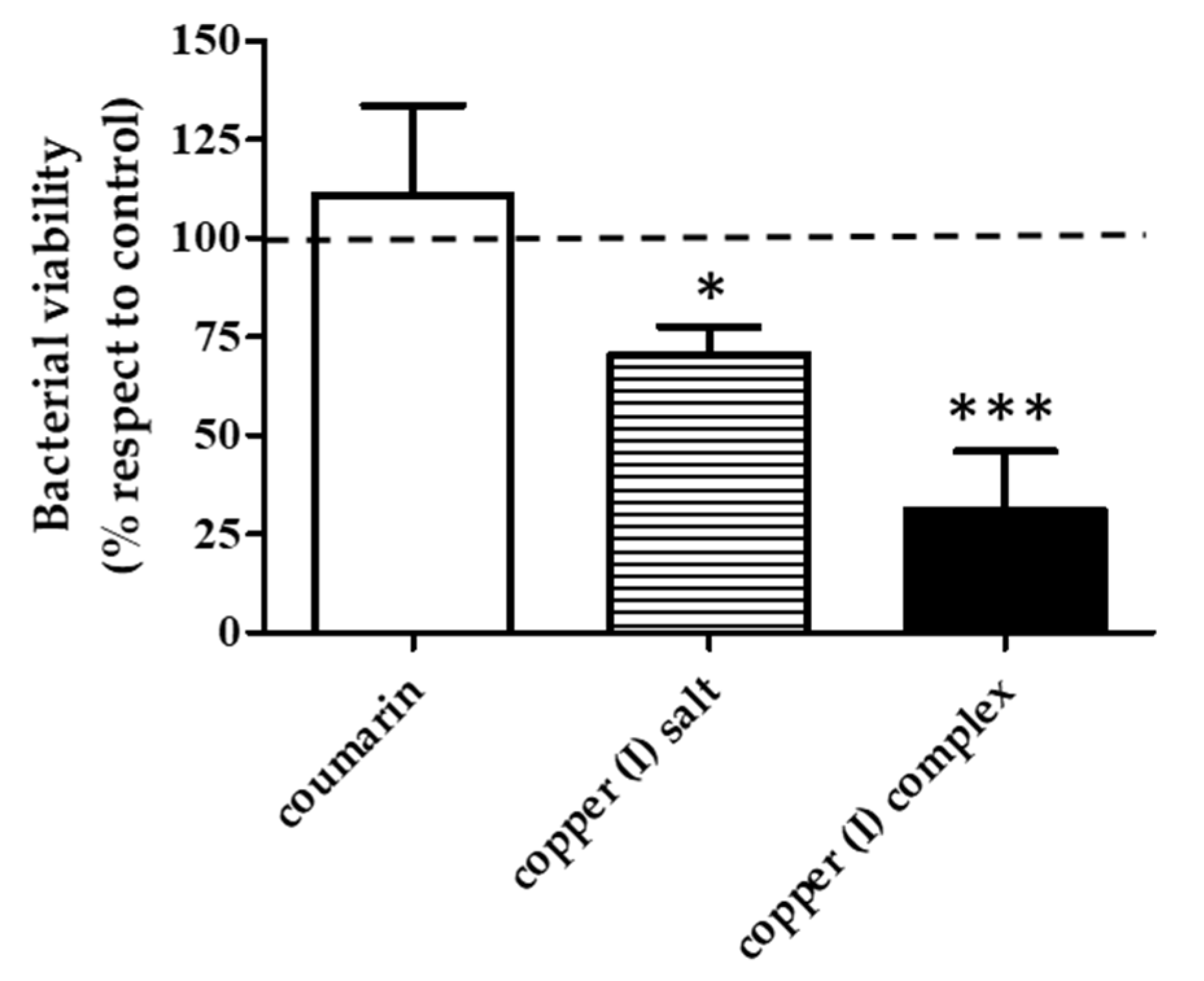 Microorganisms 09 02273 g005 Microorganisms 09 02273 g005