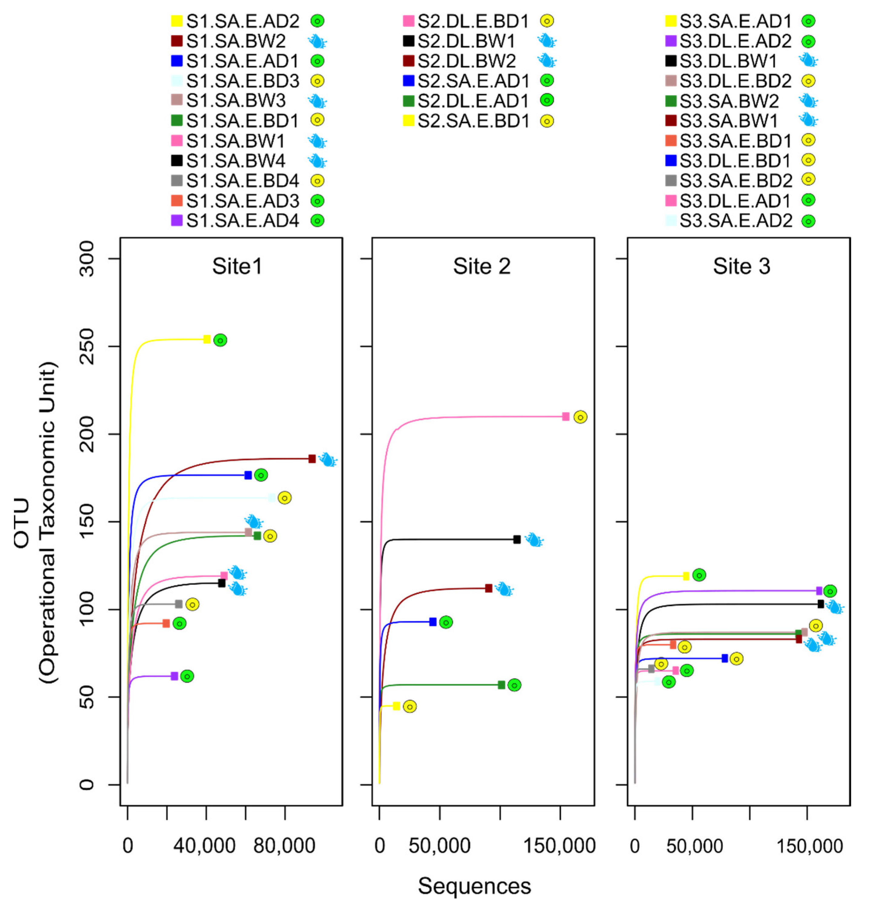Microorganisms 09 02275 g002 Microorganisms 09 02275 g002