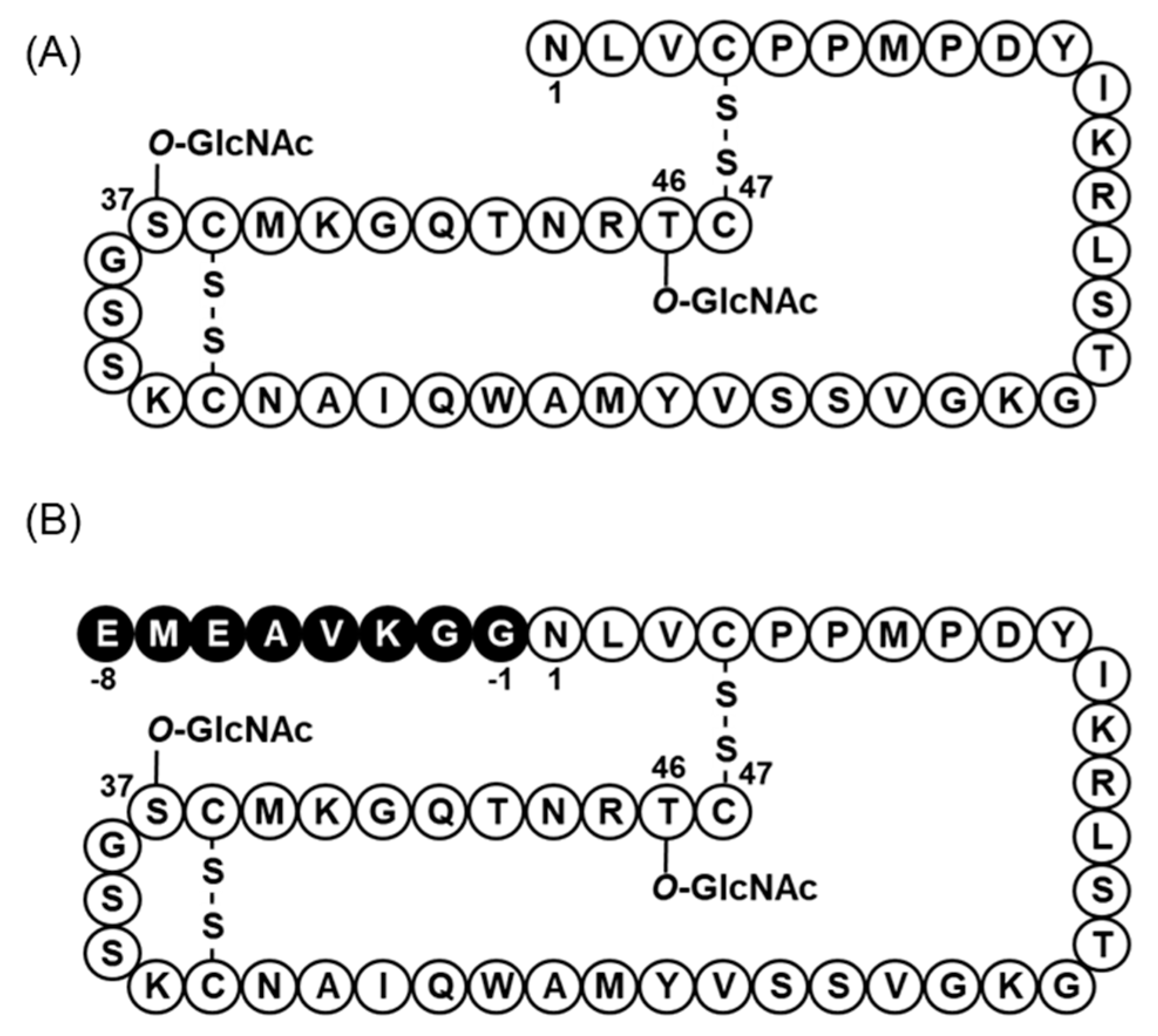 Microorganisms 09 02276 g003 550