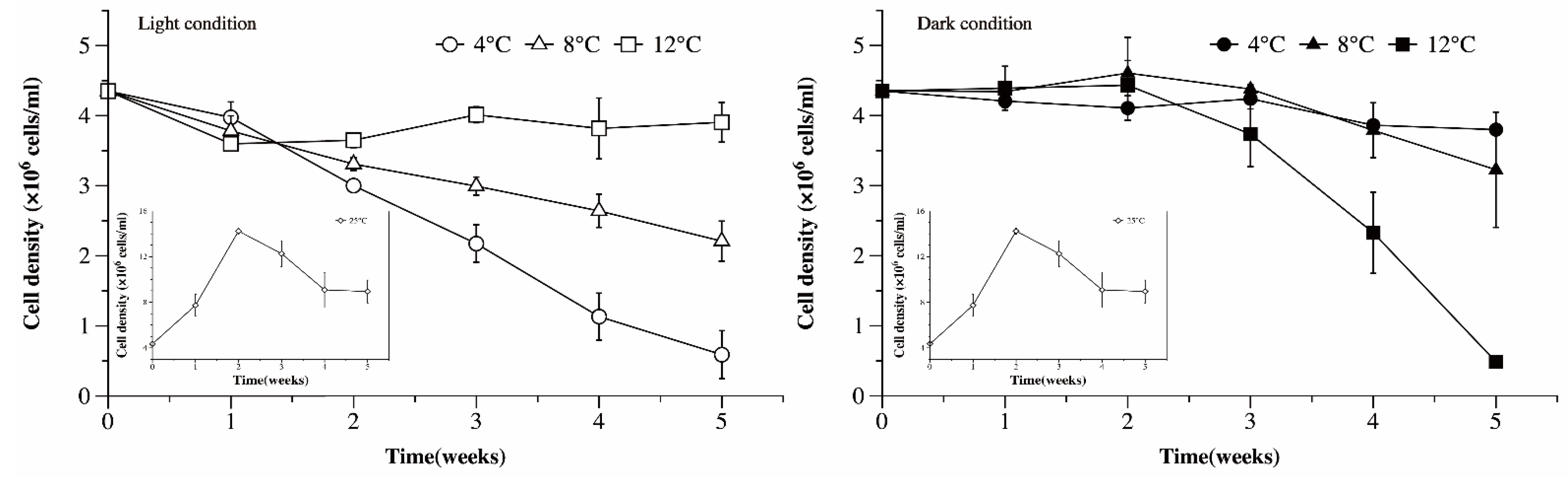 Microorganisms 09 02278 g001 Microorganisms 09 02278 g001