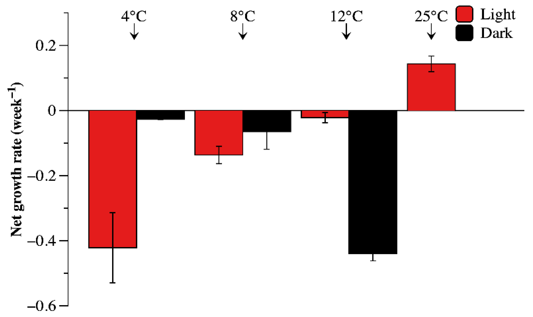 Microorganisms 09 02278 g002 Microorganisms 09 02278 g002