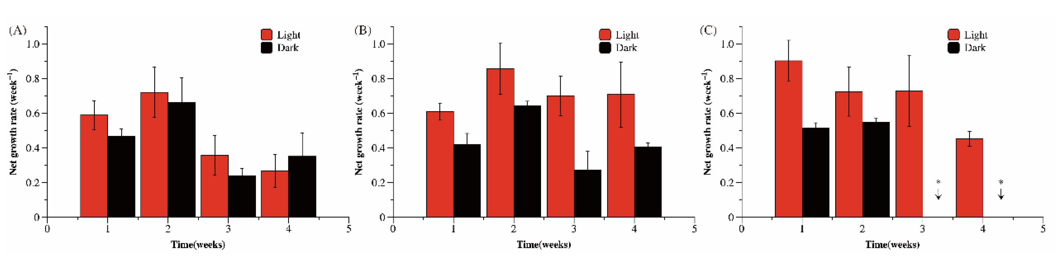 Microorganisms 09 02278 g003 Microorganisms 09 02278 g003