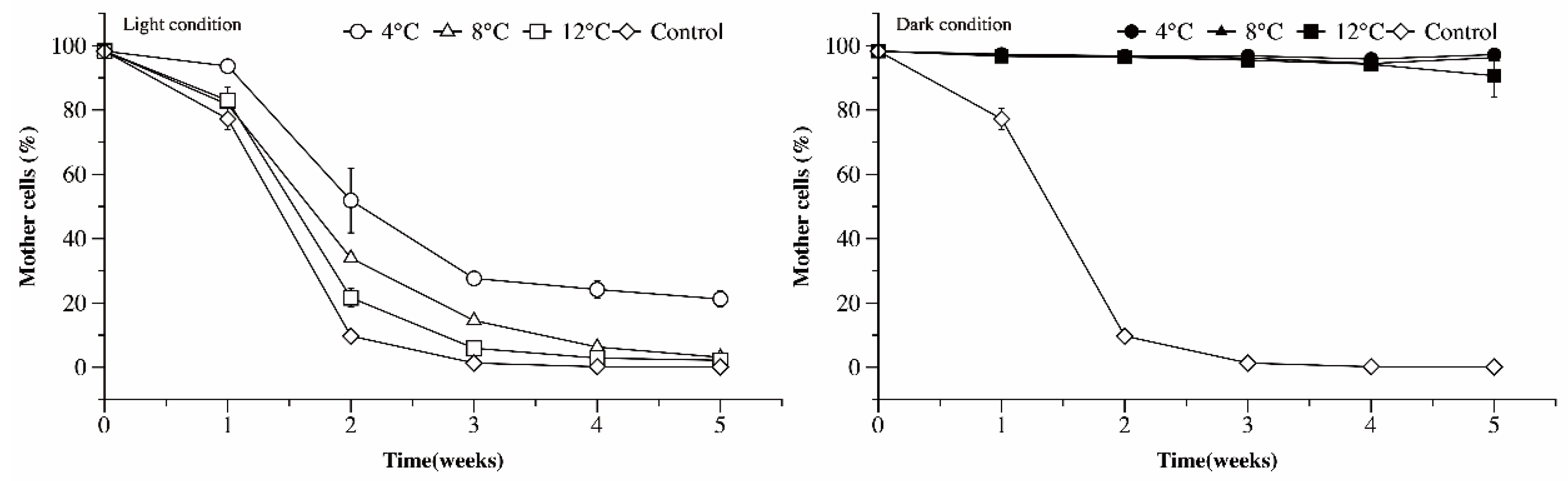 Microorganisms 09 02278 g004 Microorganisms 09 02278 g004