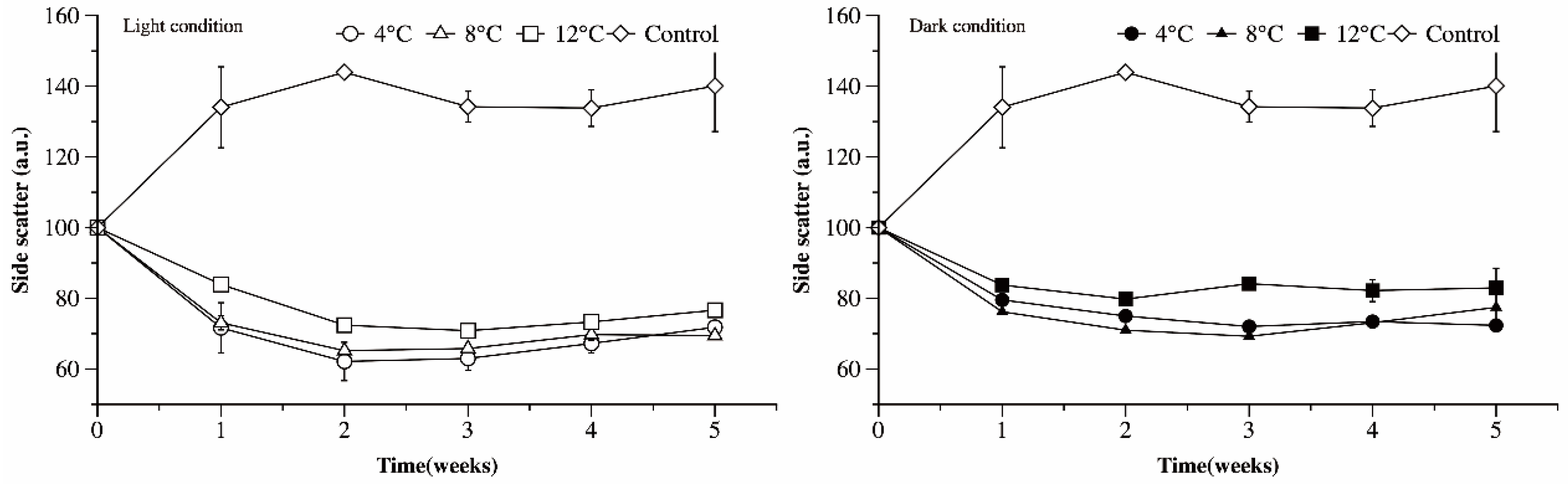 Microorganisms 09 02278 g007 Microorganisms 09 02278 g007