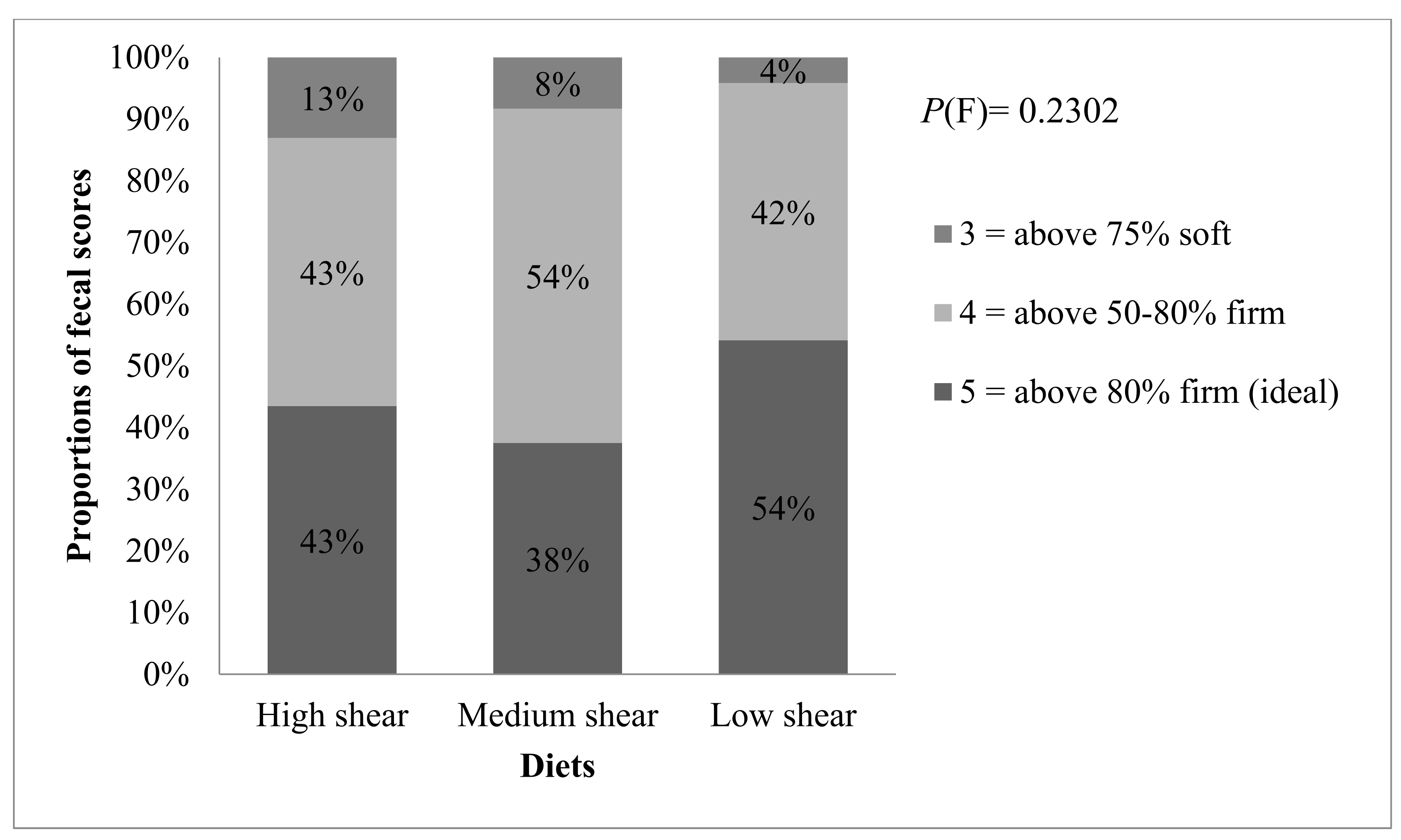 Microorganisms 09 02293 g001 550