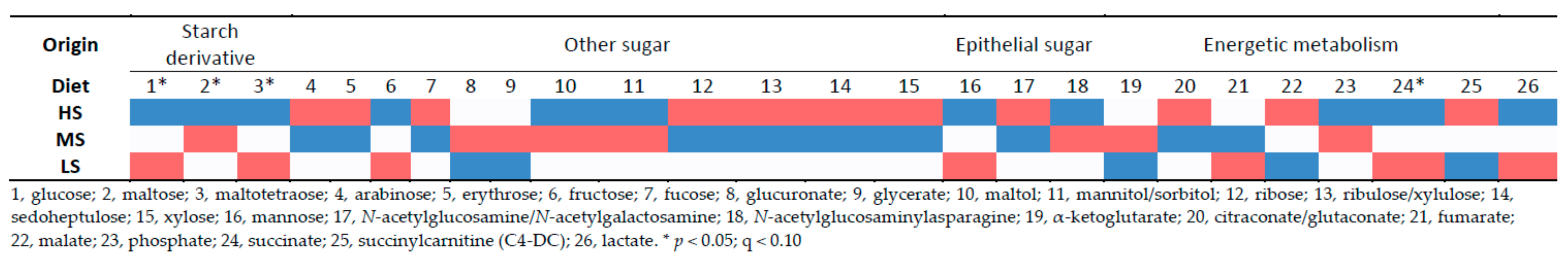 Microorganisms 09 02293 g002 550