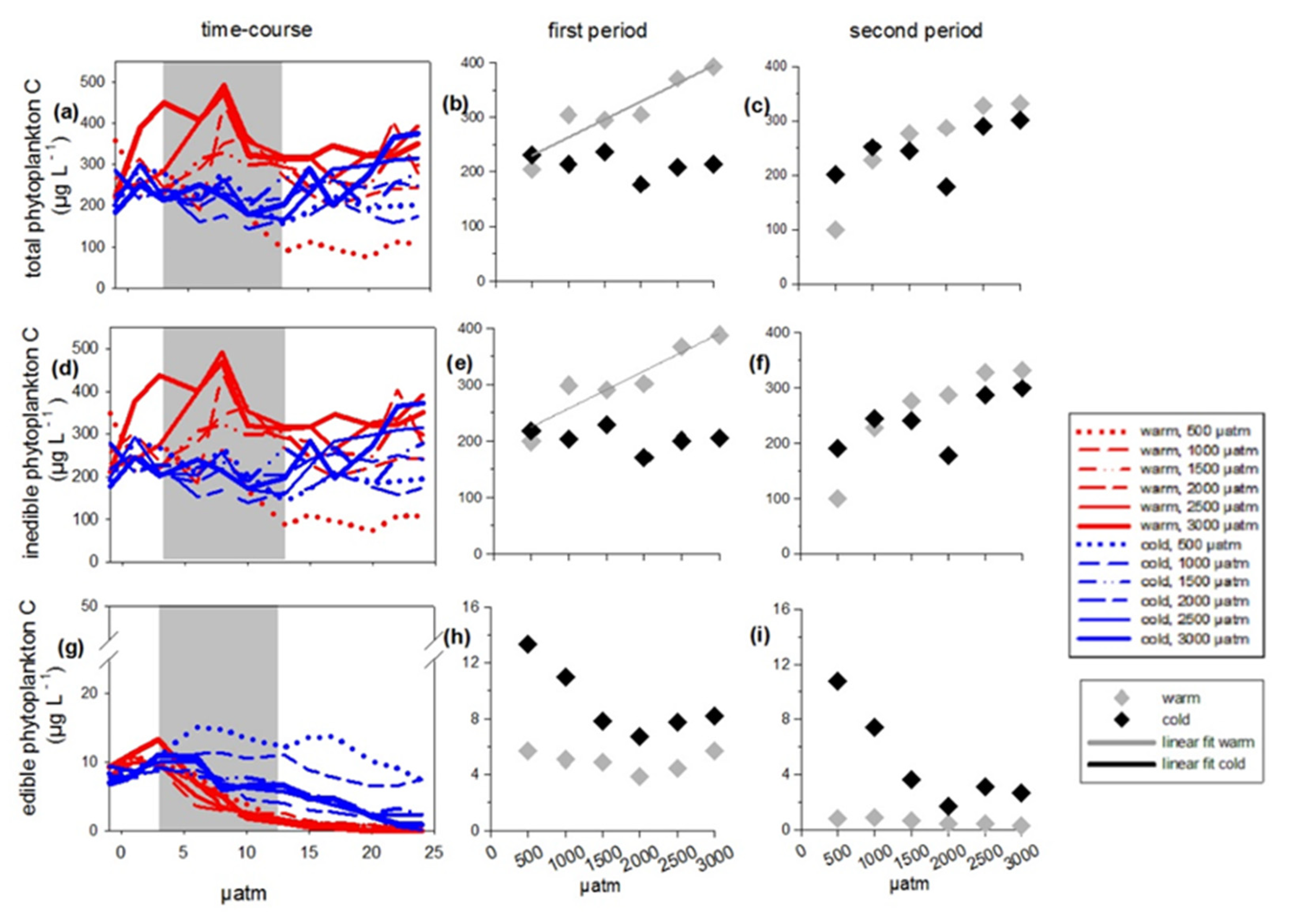 Microorganisms 09 02294 g002 550