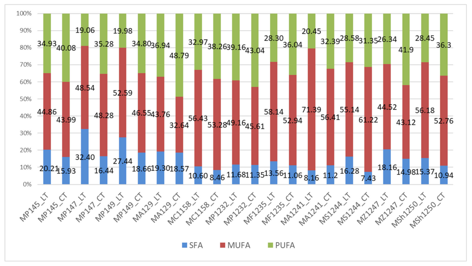 Microorganisms 09 02295 g001