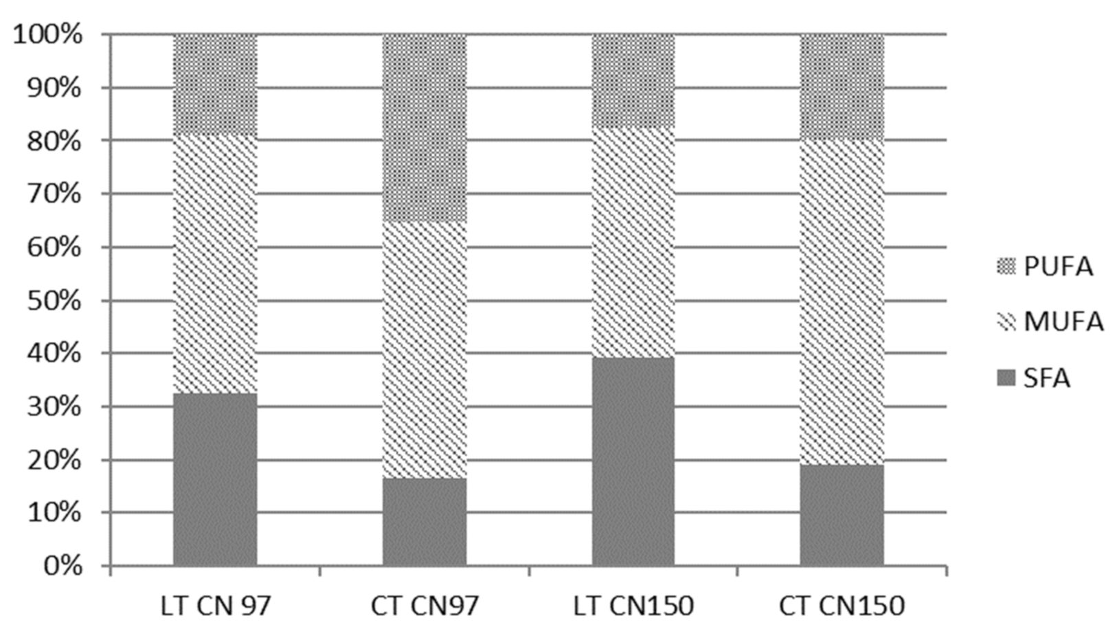 Microorganisms 09 02295 g002