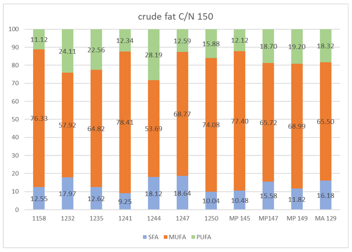 Microorganisms 09 02295 g006