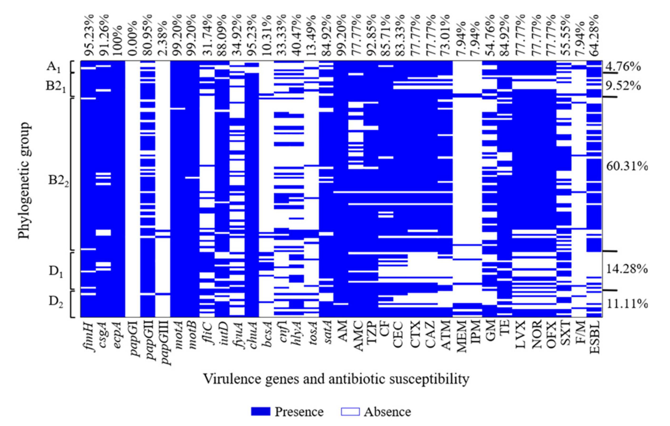 Microorganisms 09 02299 g001 Microorganisms 09 02299 g001