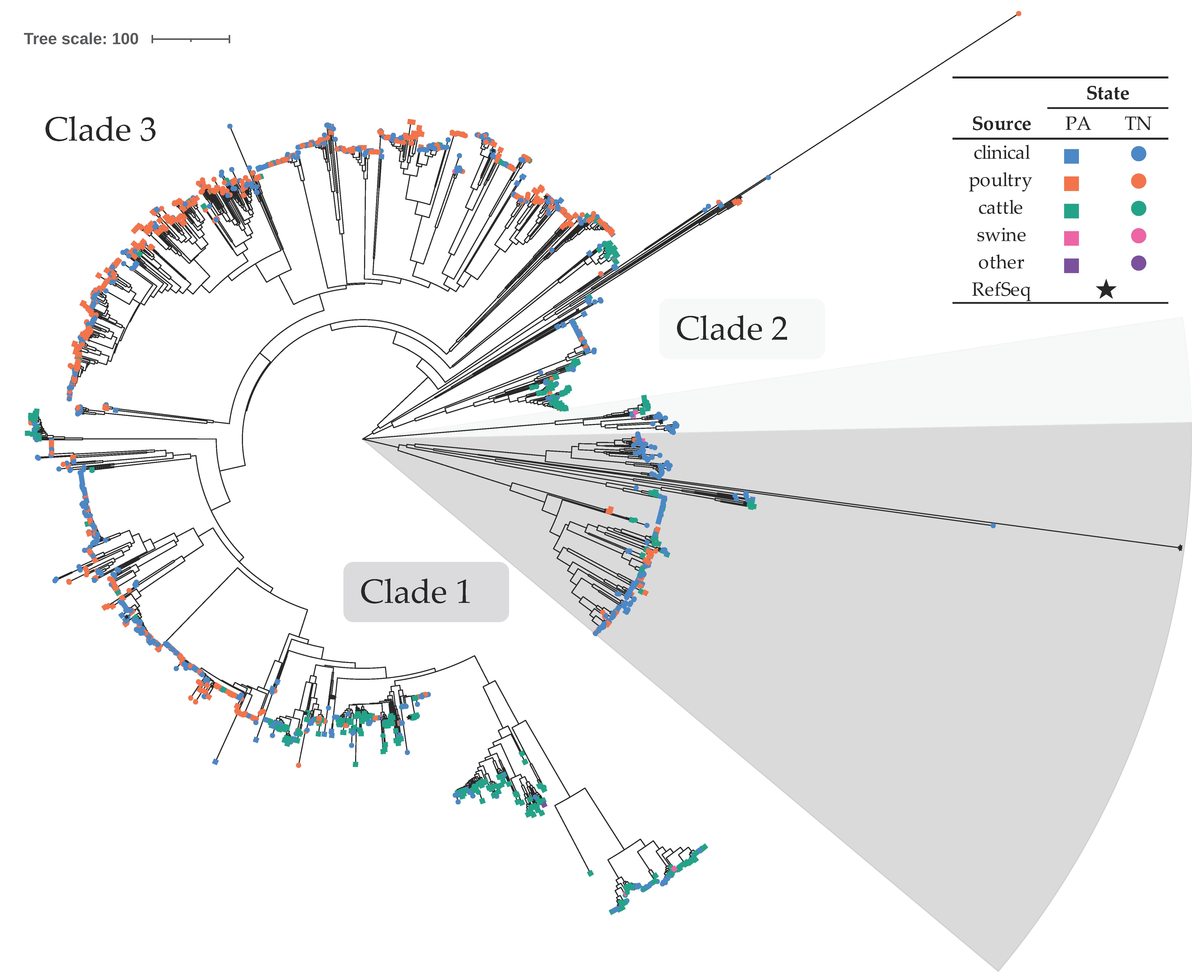 Microorganisms 09 02300 g001 Microorganisms 09 02300 g001