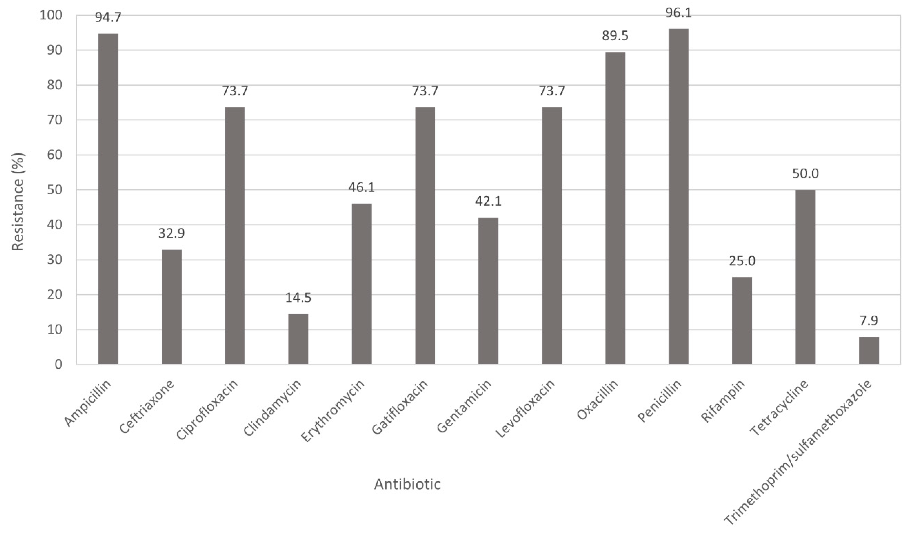 Microorganisms 09 02301 g001 Microorganisms 09 02301 g001