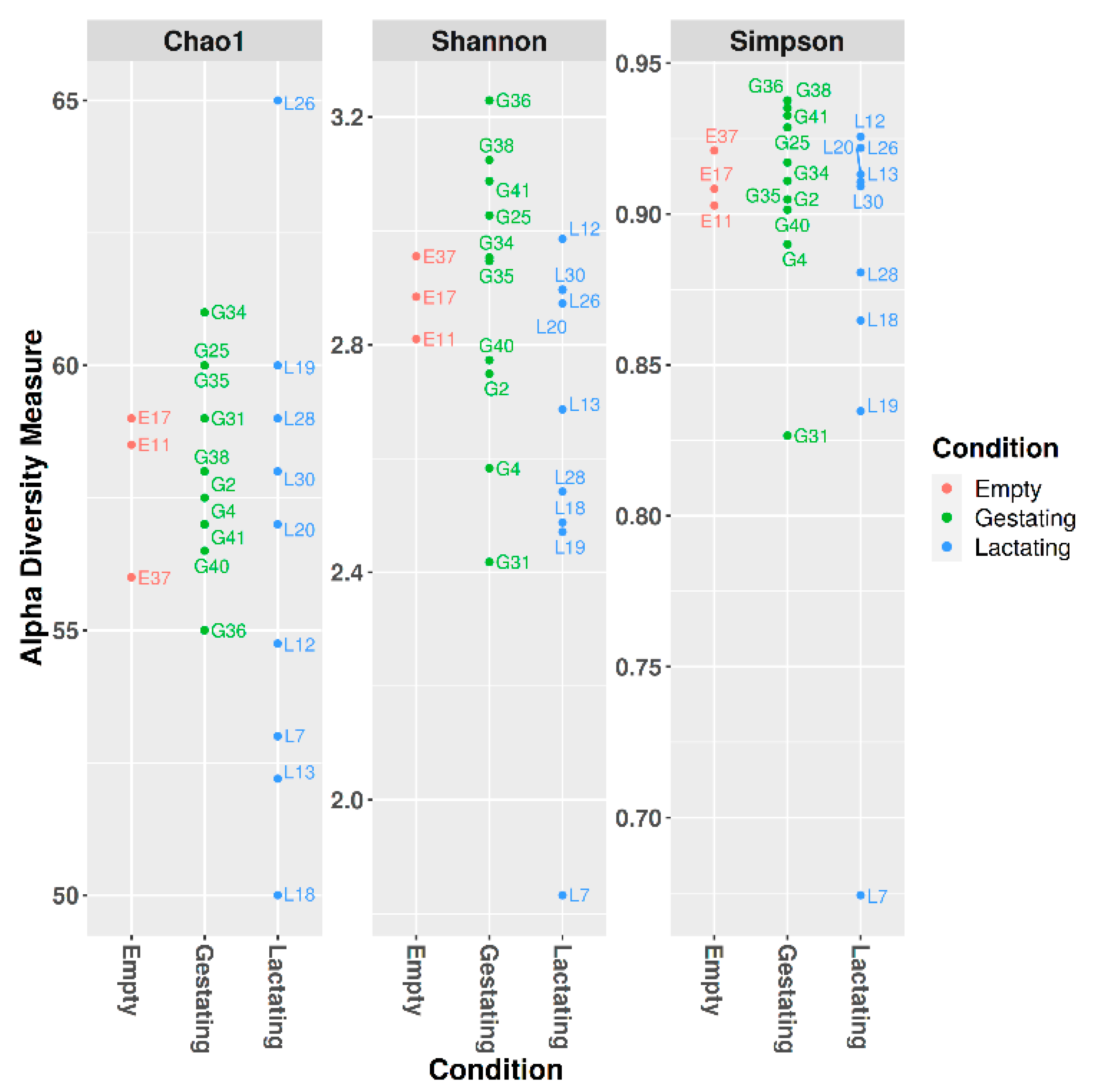 Microorganisms 09 02314 g002