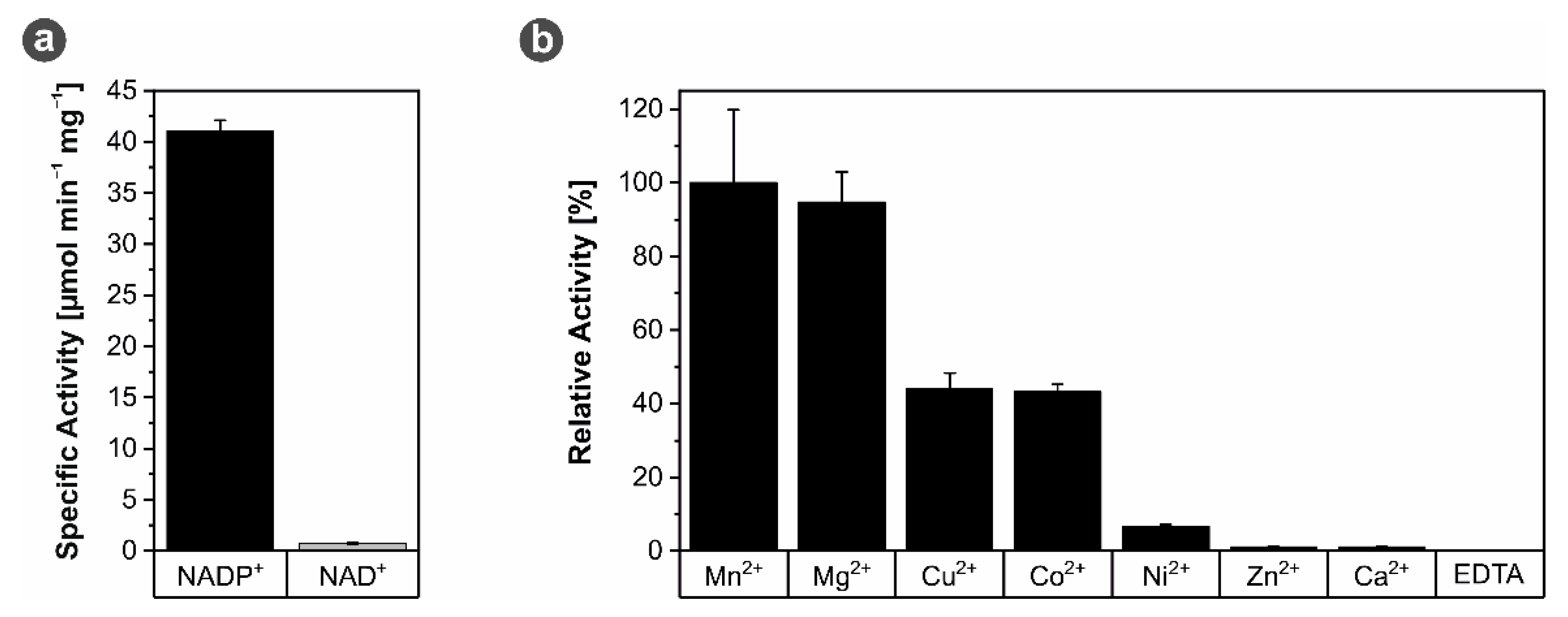Microorganisms 09 02318 g002 Microorganisms 09 02318 g002