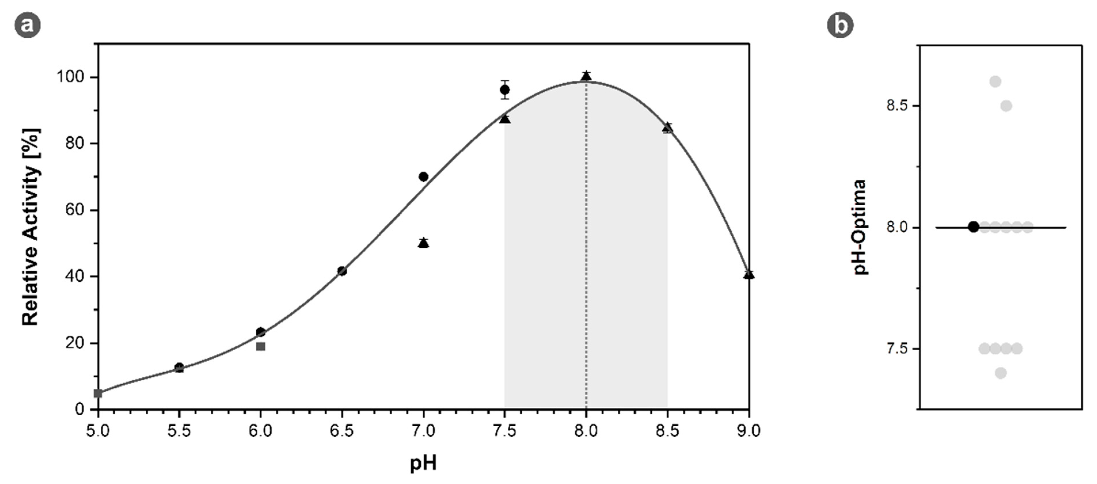 Microorganisms 09 02318 g003 Microorganisms 09 02318 g003