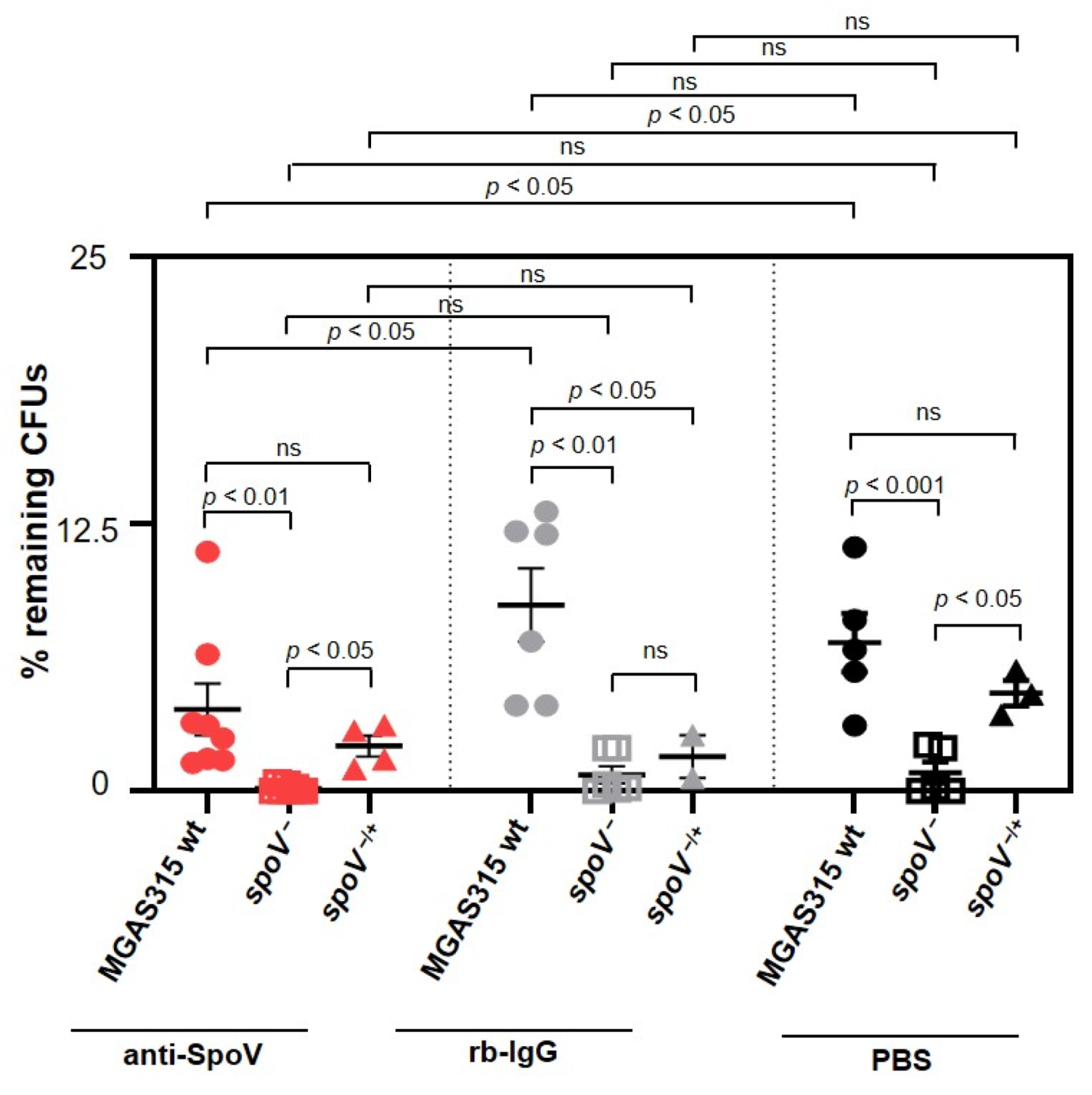Microorganisms 09 02321 g004