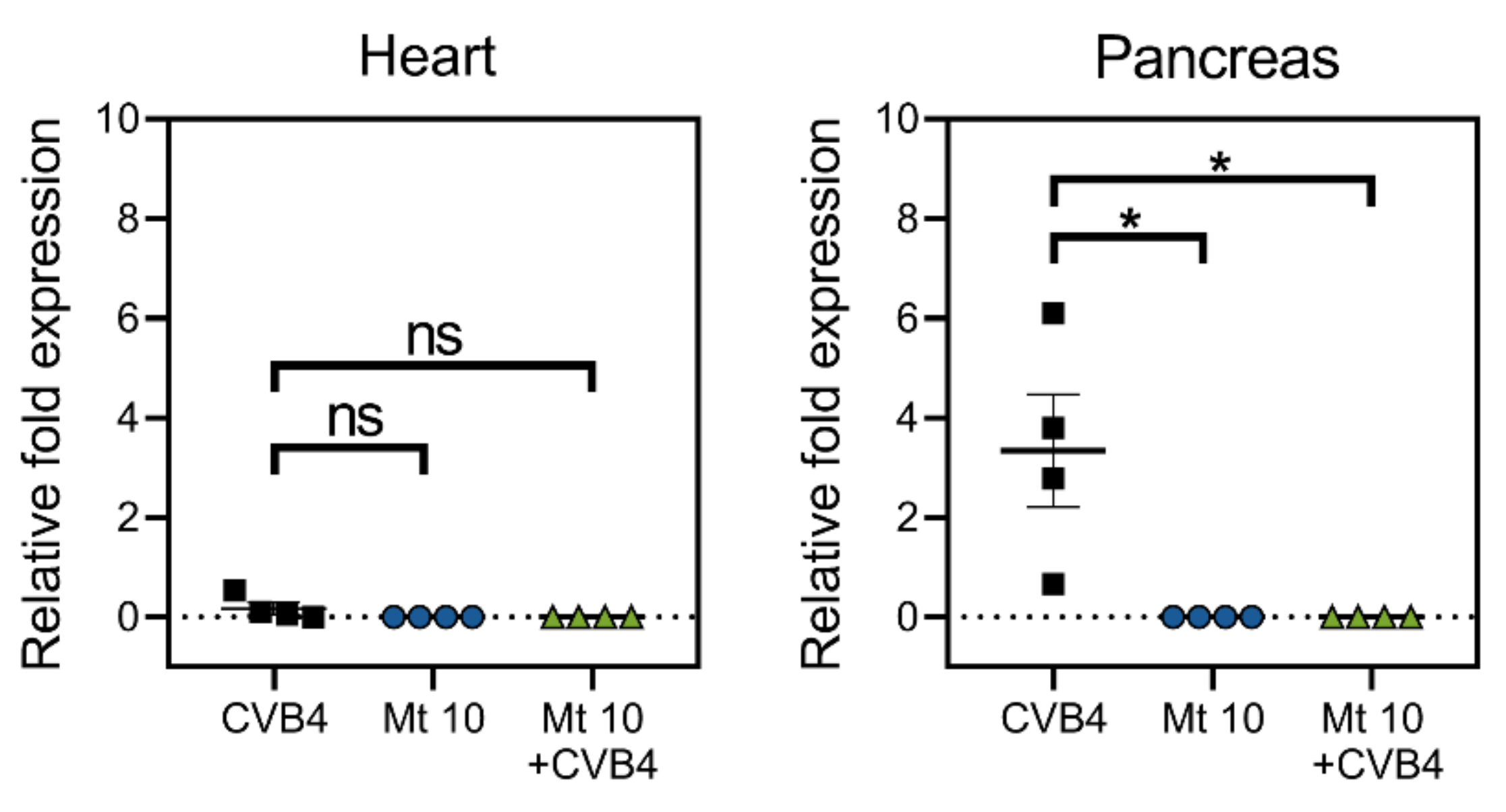 Microorganisms 09 02323 g006