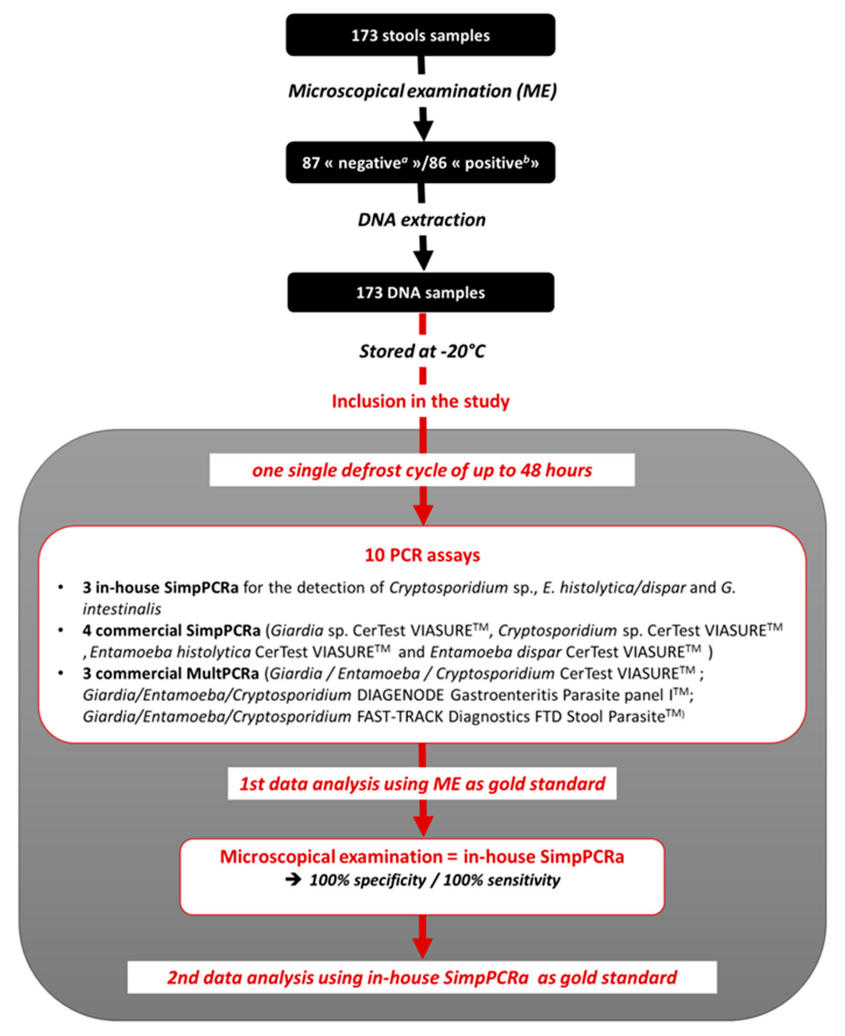 Microorganisms 09 02325 g001