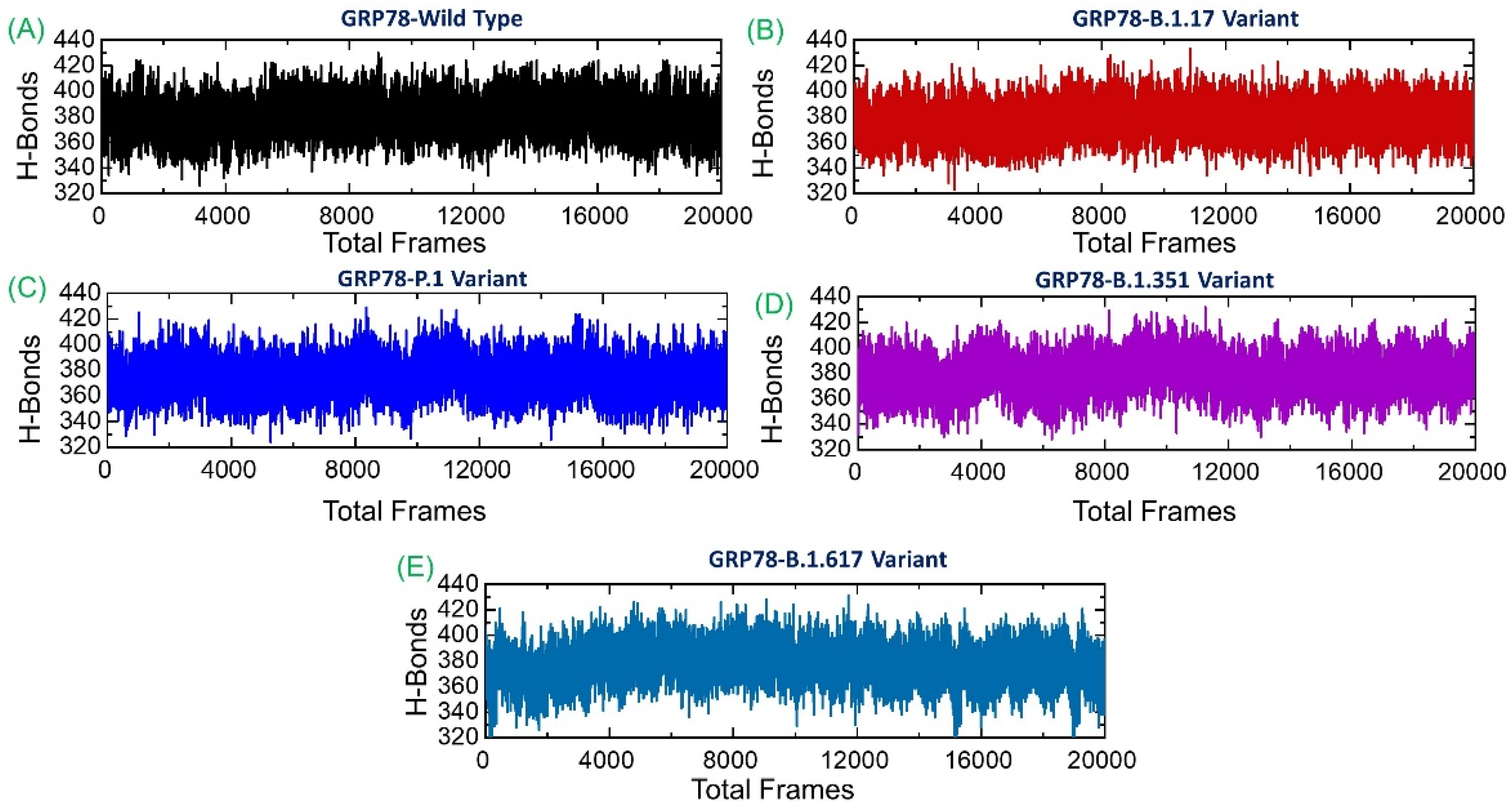 Microorganisms 09 02331 g008 550