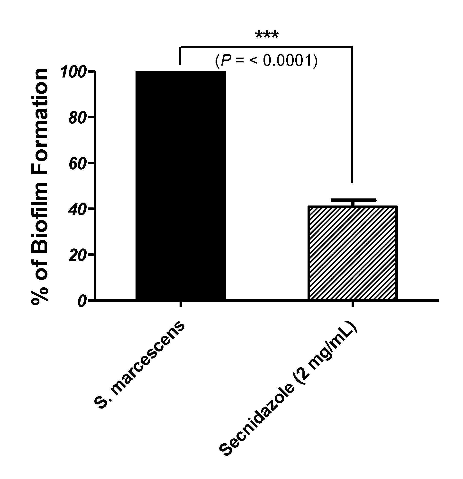 Microorganisms 09 02333 g001 550