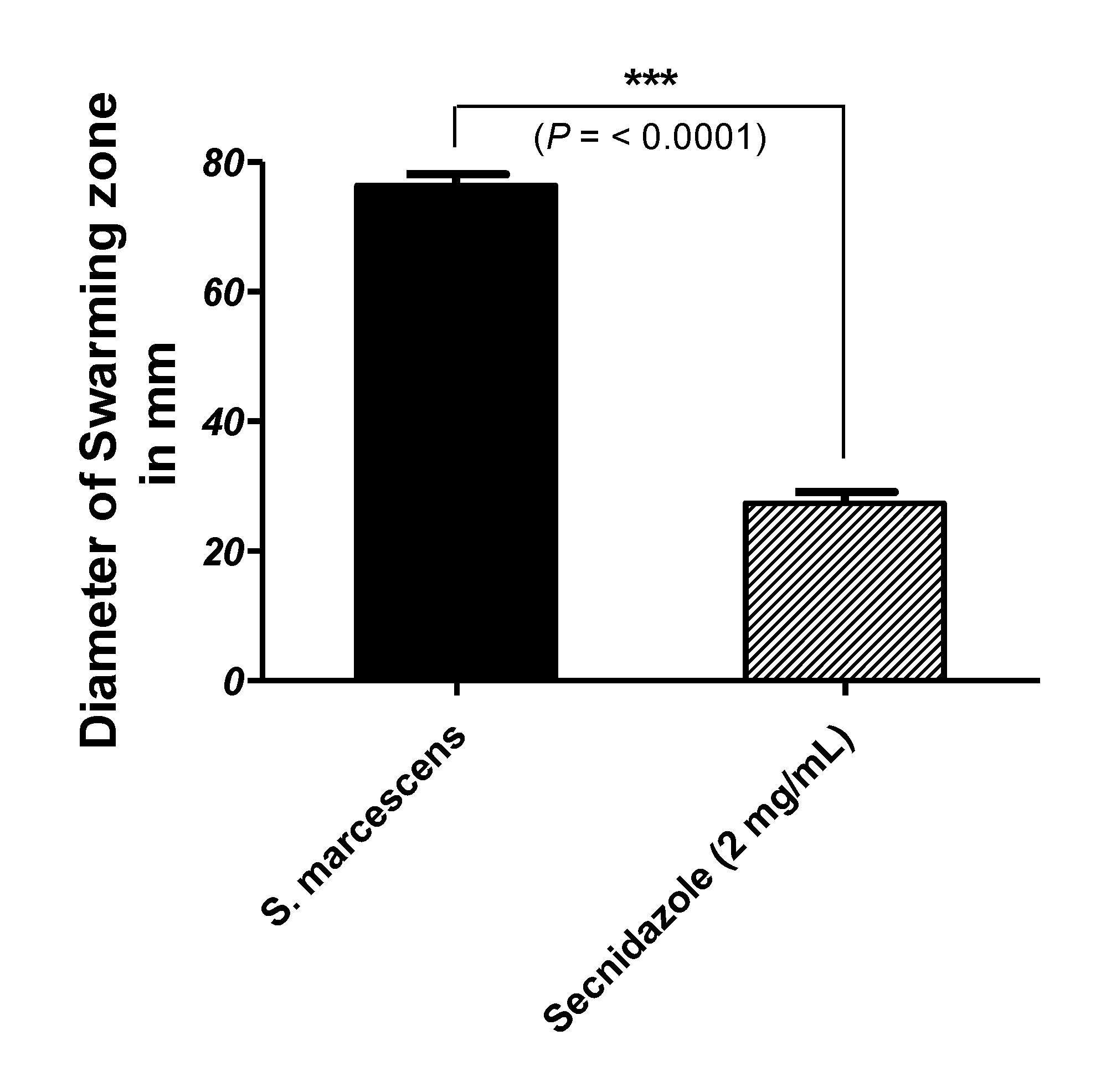 Microorganisms 09 02333 g002 550