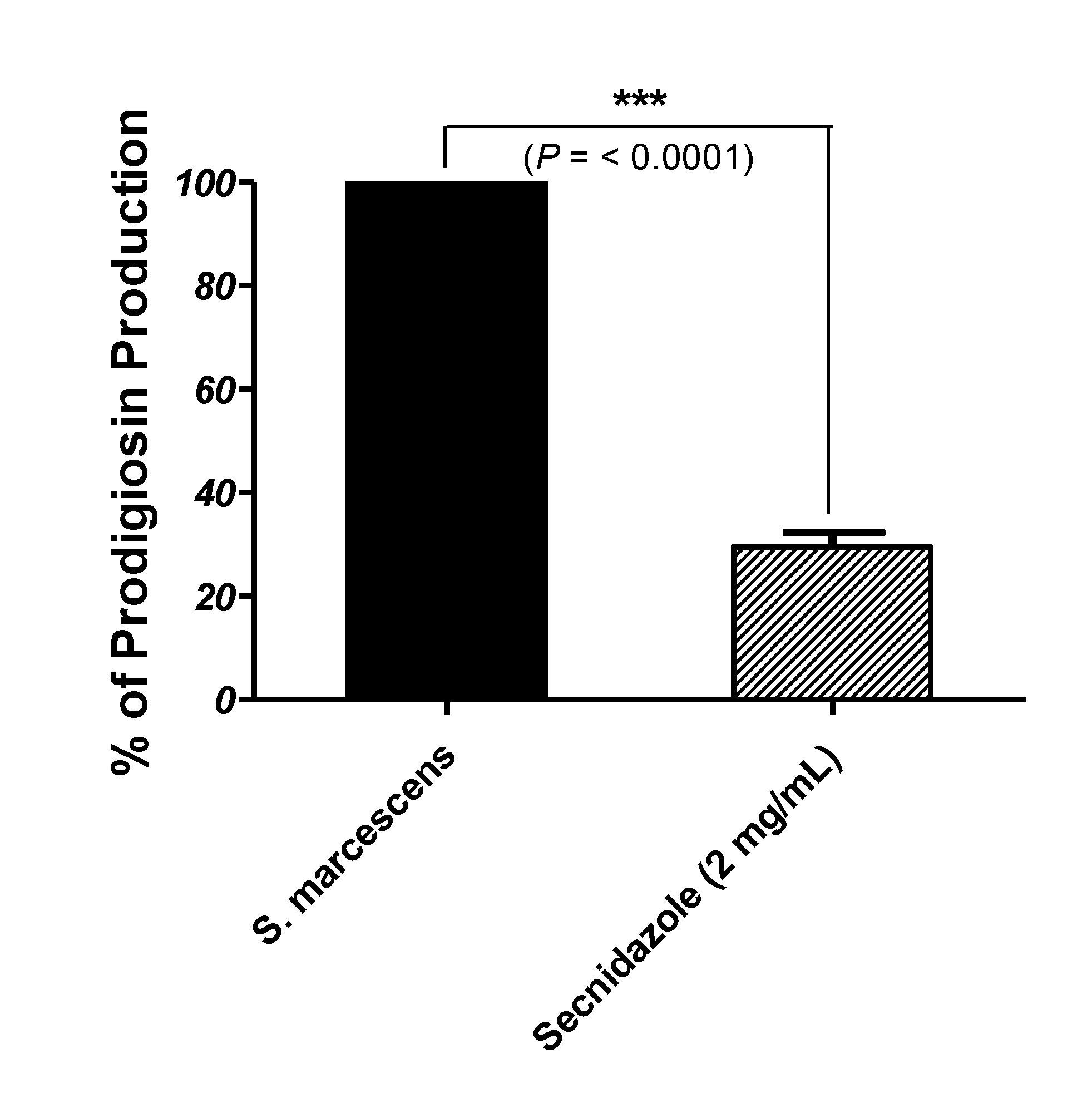 Microorganisms 09 02333 g004 550