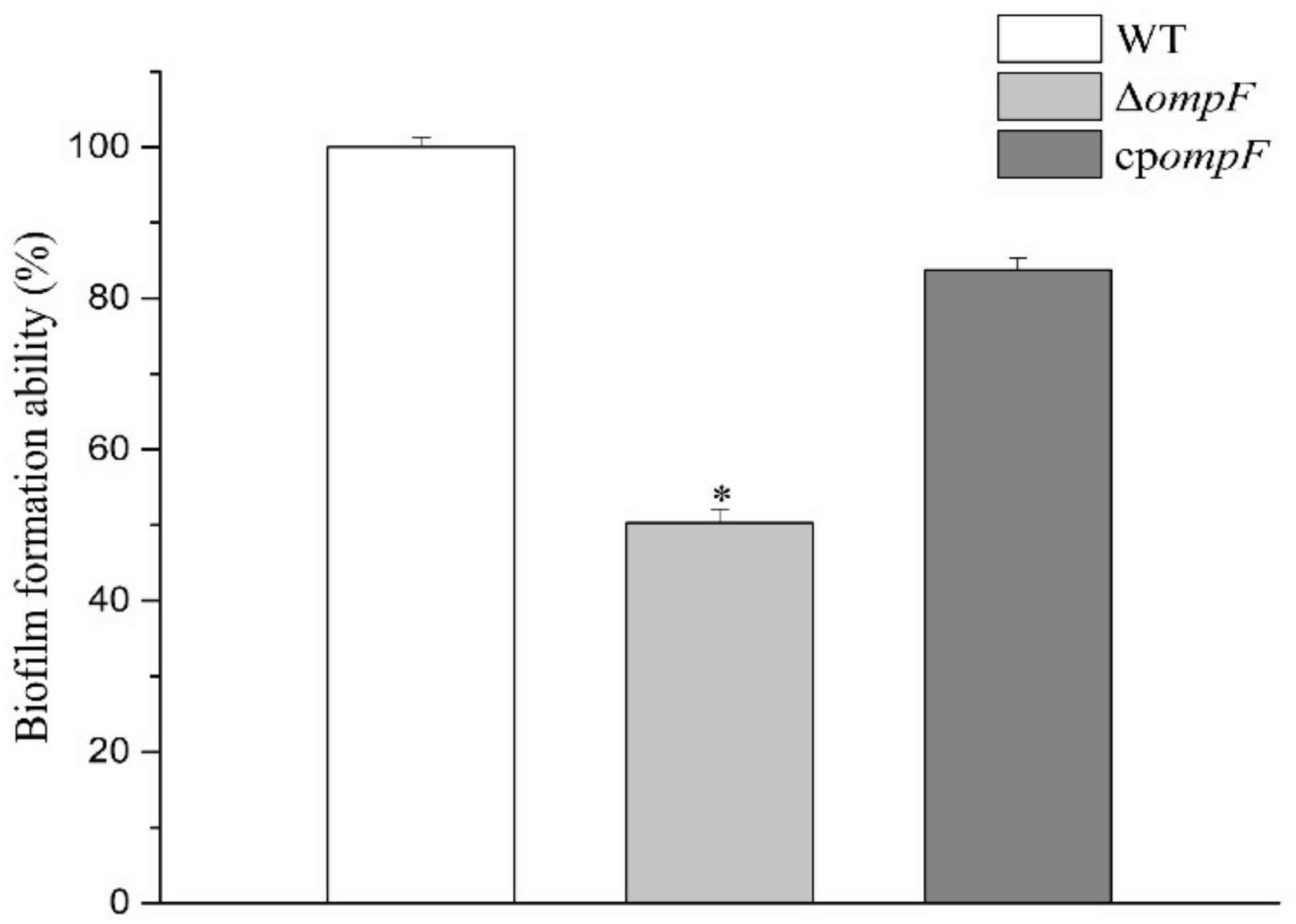 Microorganisms 09 02338 g003 Microorganisms 09 02338 g003