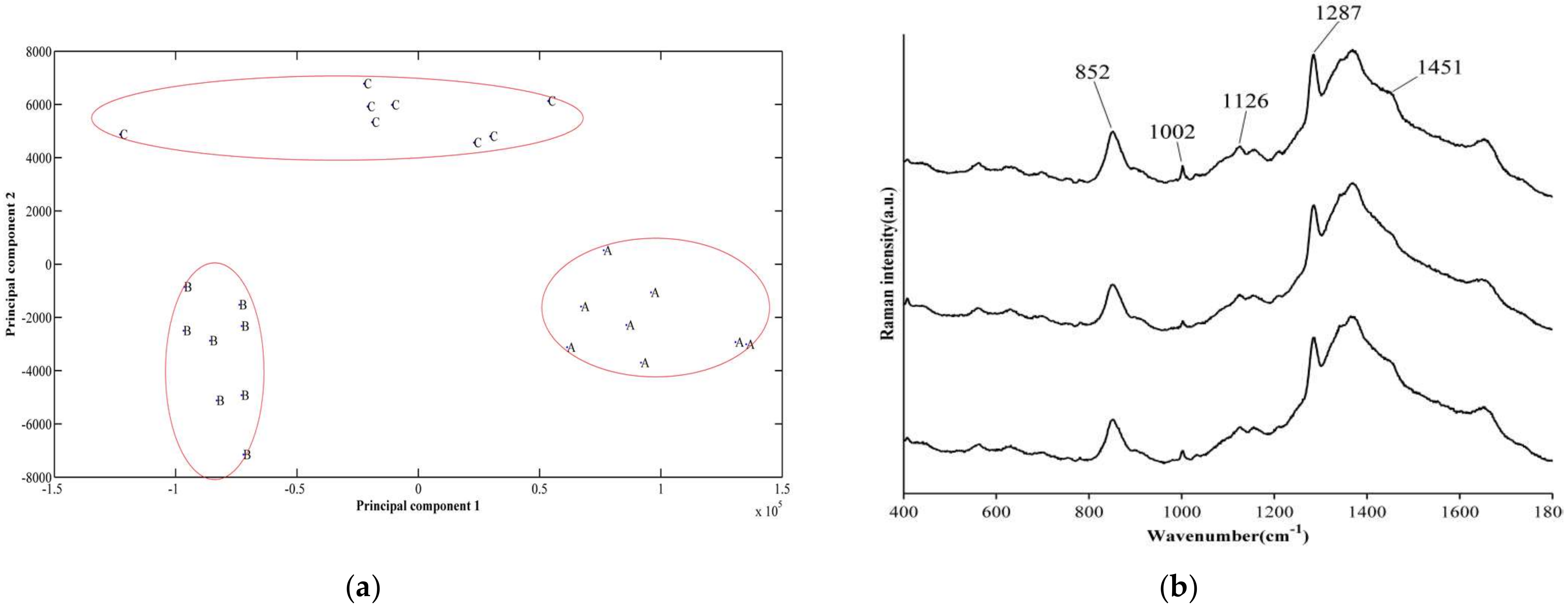 Microorganisms 09 02338 g004 Microorganisms 09 02338 g004