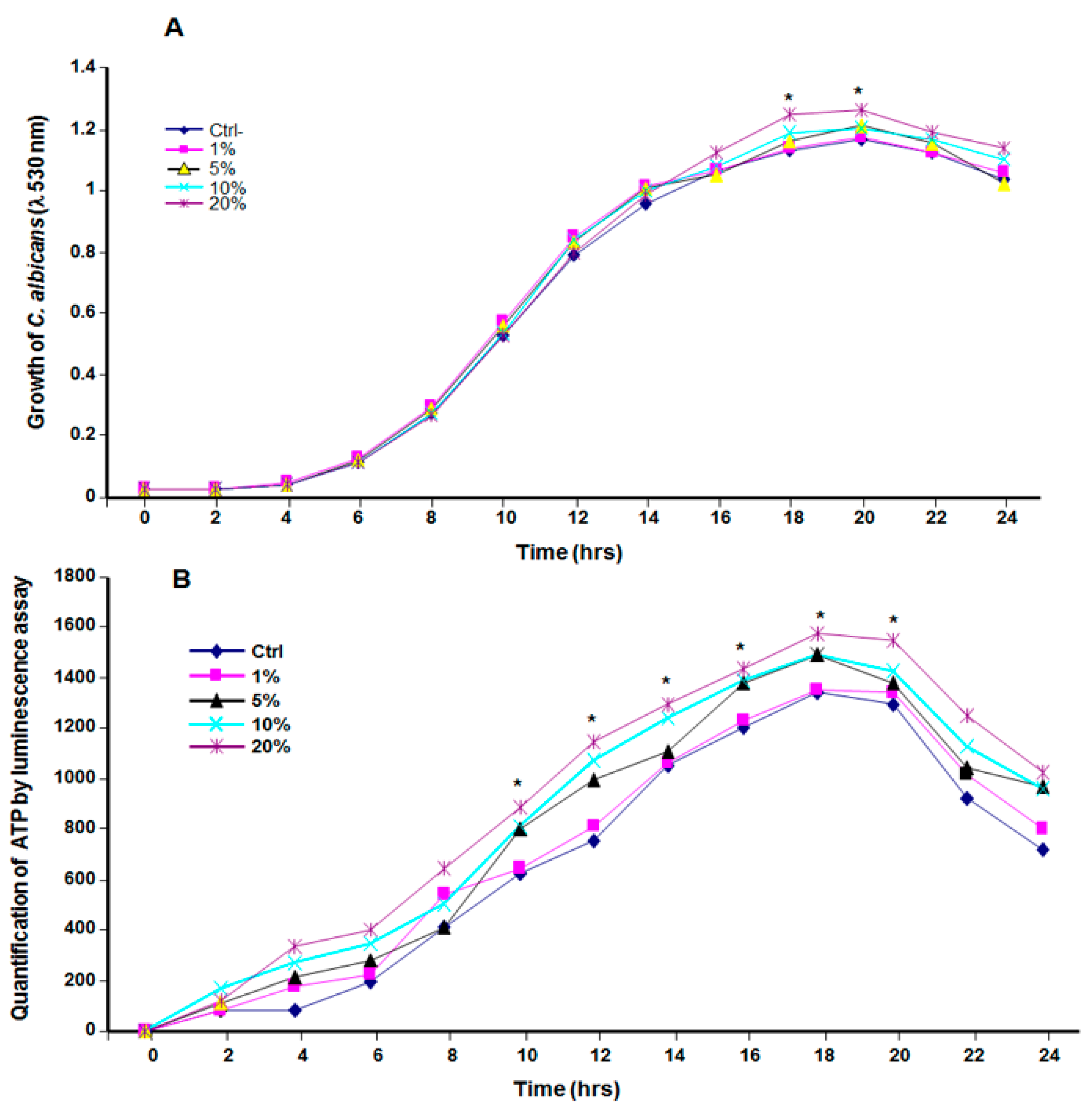 Microorganisms 09 02348 g001