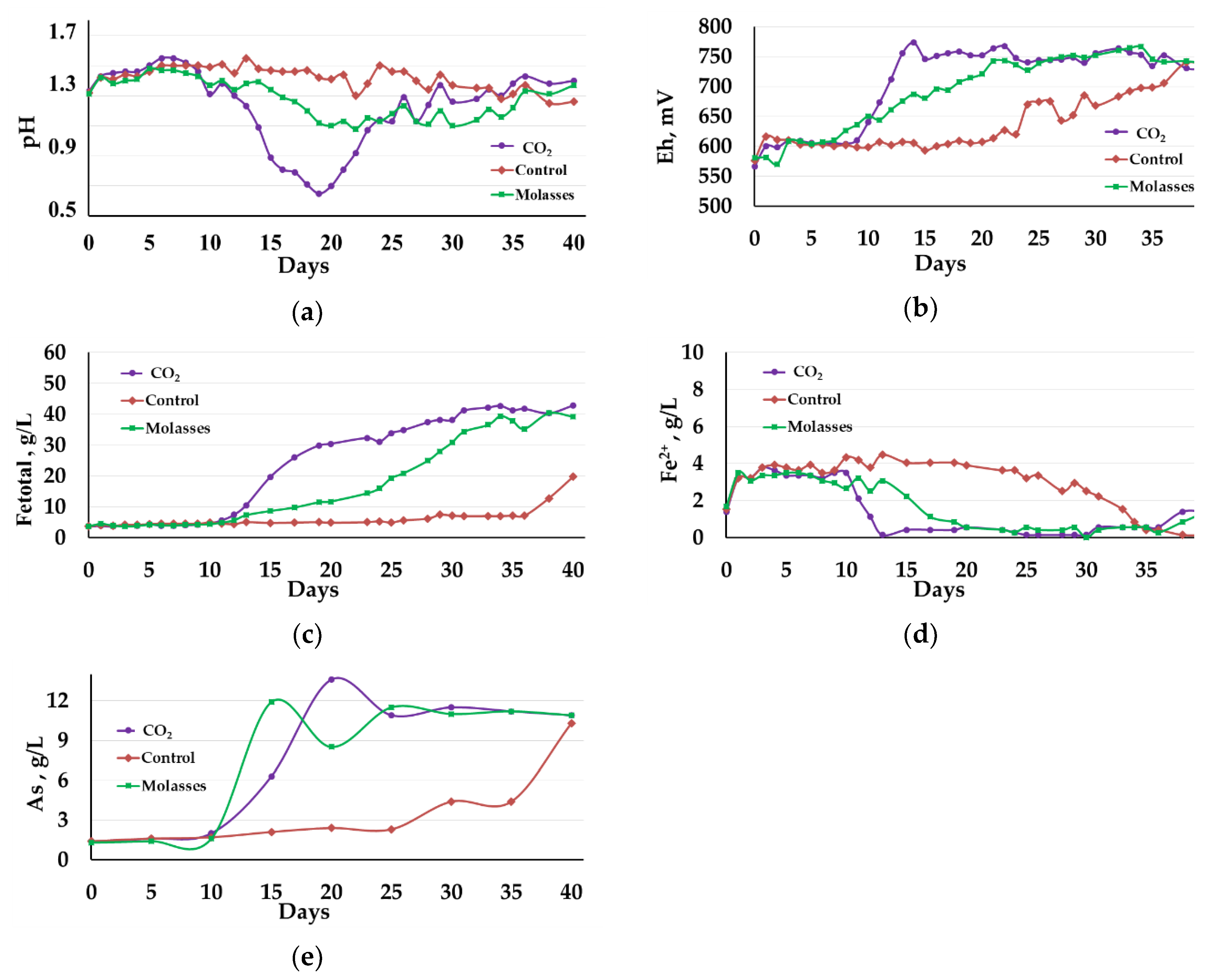 Microorganisms 09 02350 g001