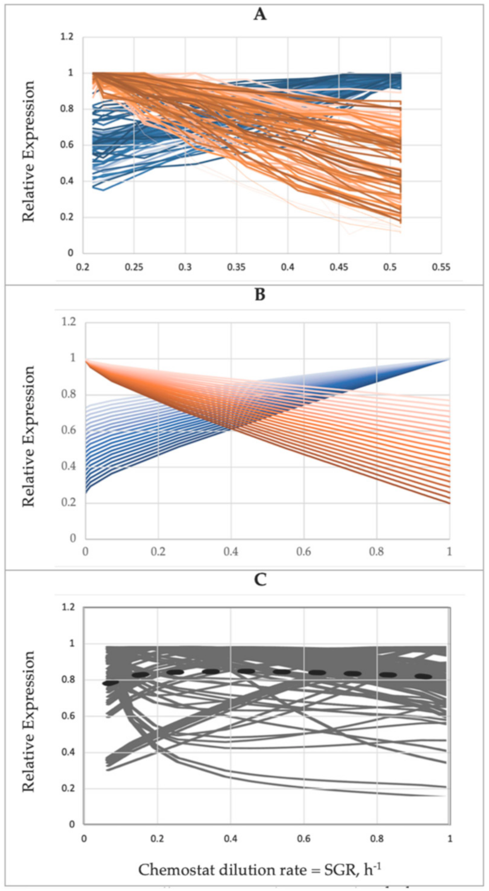 Microorganisms 09 02352 g005 Microorganisms 09 02352 g005
