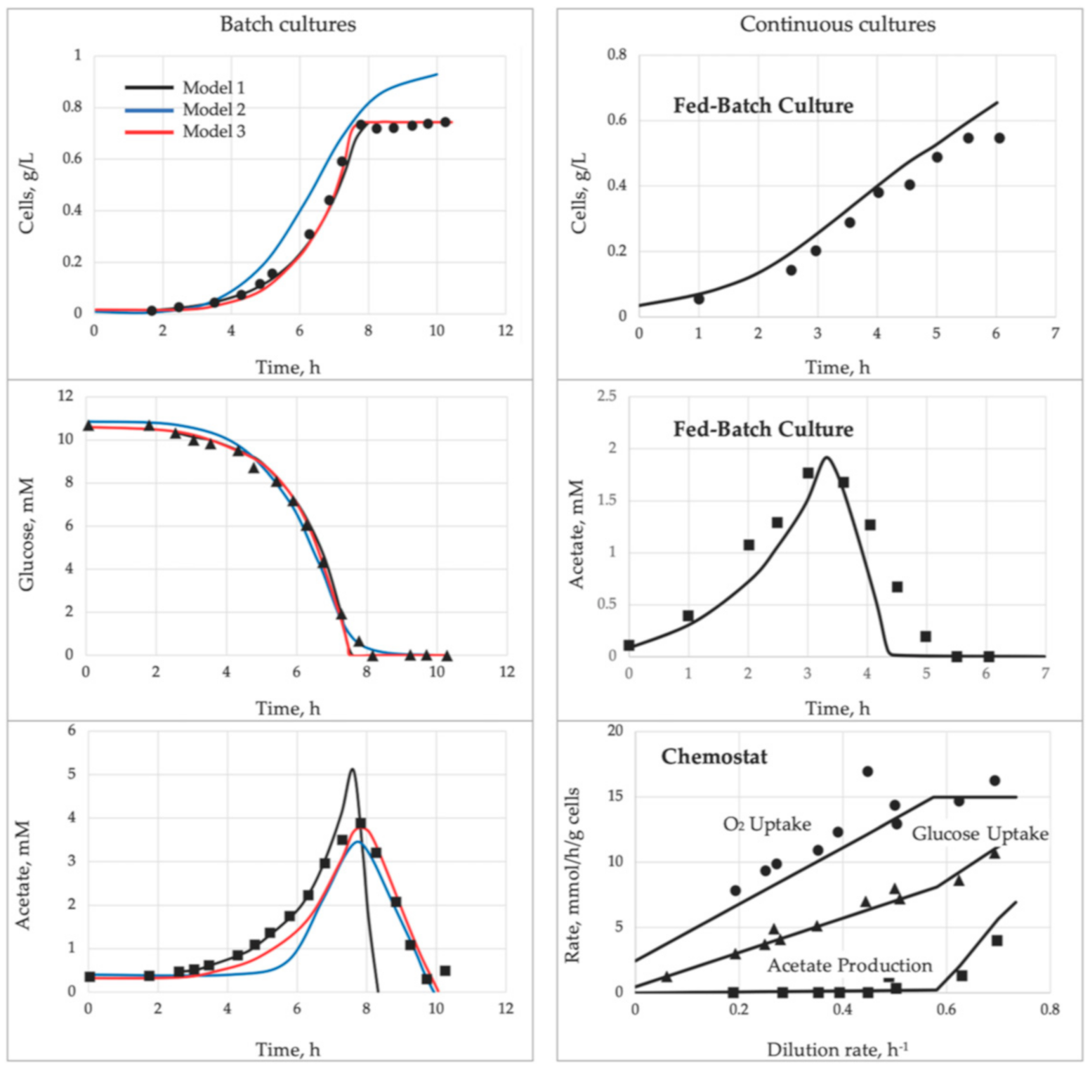 Microorganisms 09 02352 g007 Microorganisms 09 02352 g007