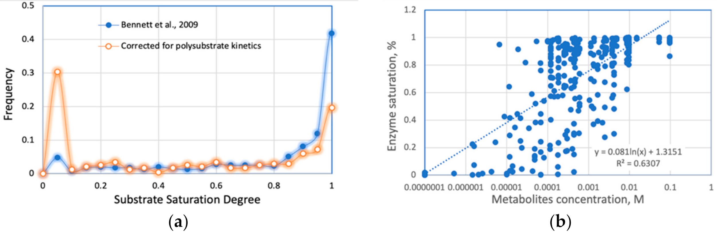 Microorganisms 09 02352 g0a2 Microorganisms 09 02352 g0a2