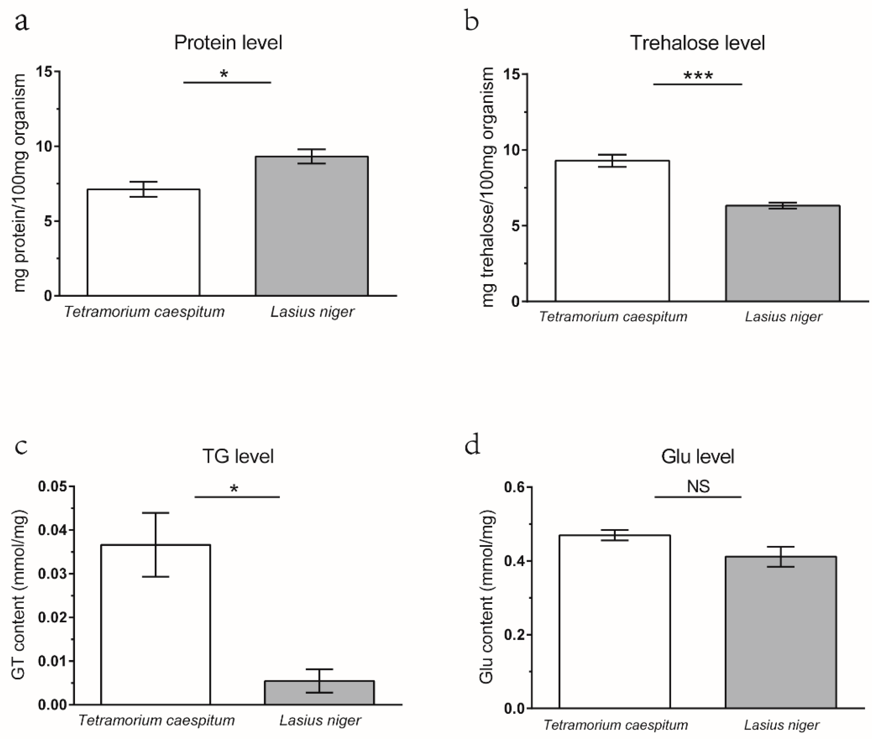 Microorganisms 09 02358 g001