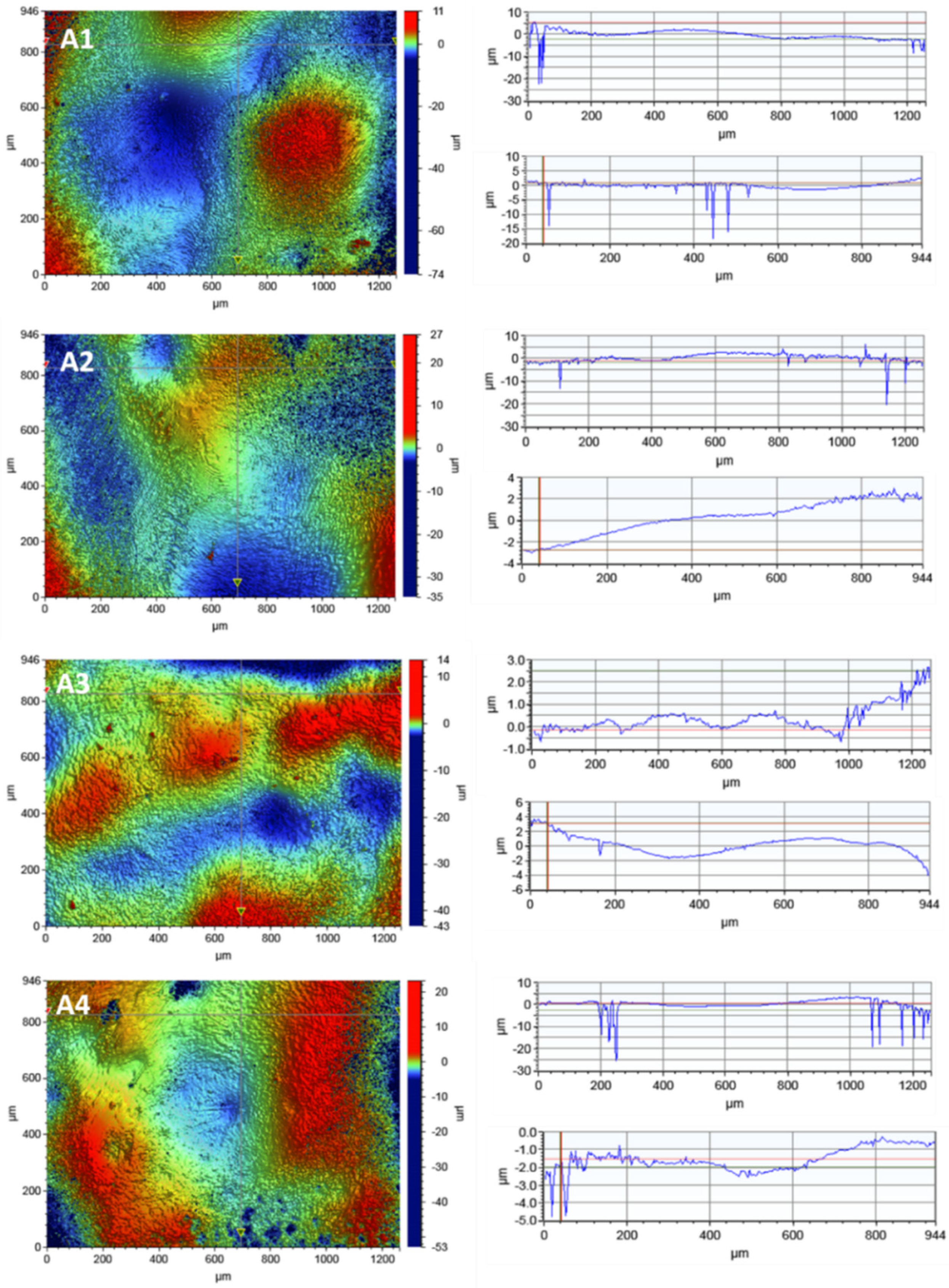Microorganisms 09 02359 g005 550
