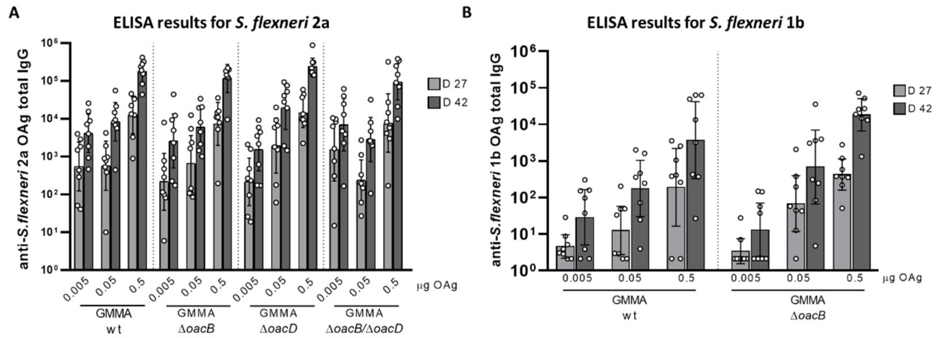 Microorganisms 09 02360 g002