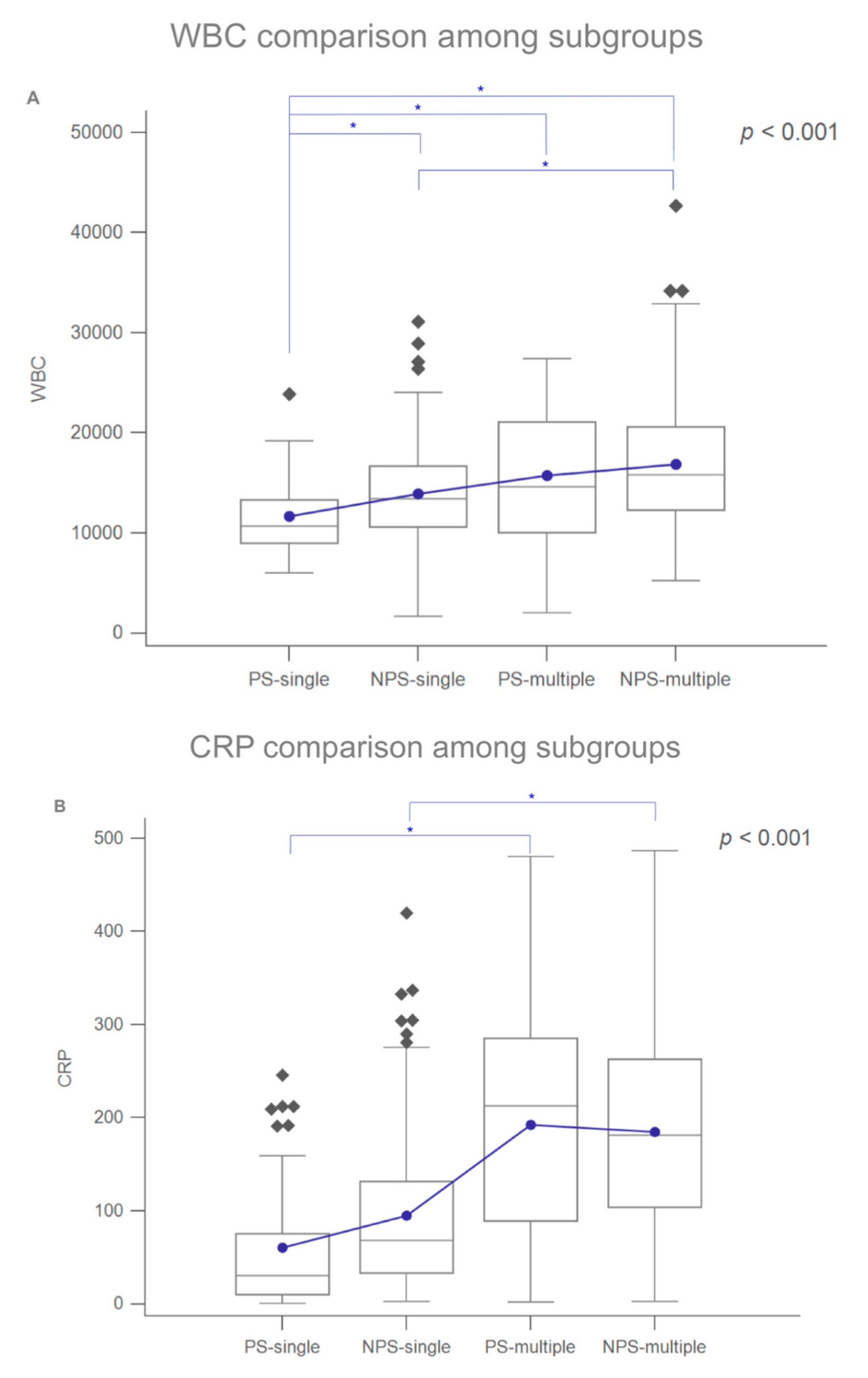 Microorganisms 09 02361 g001