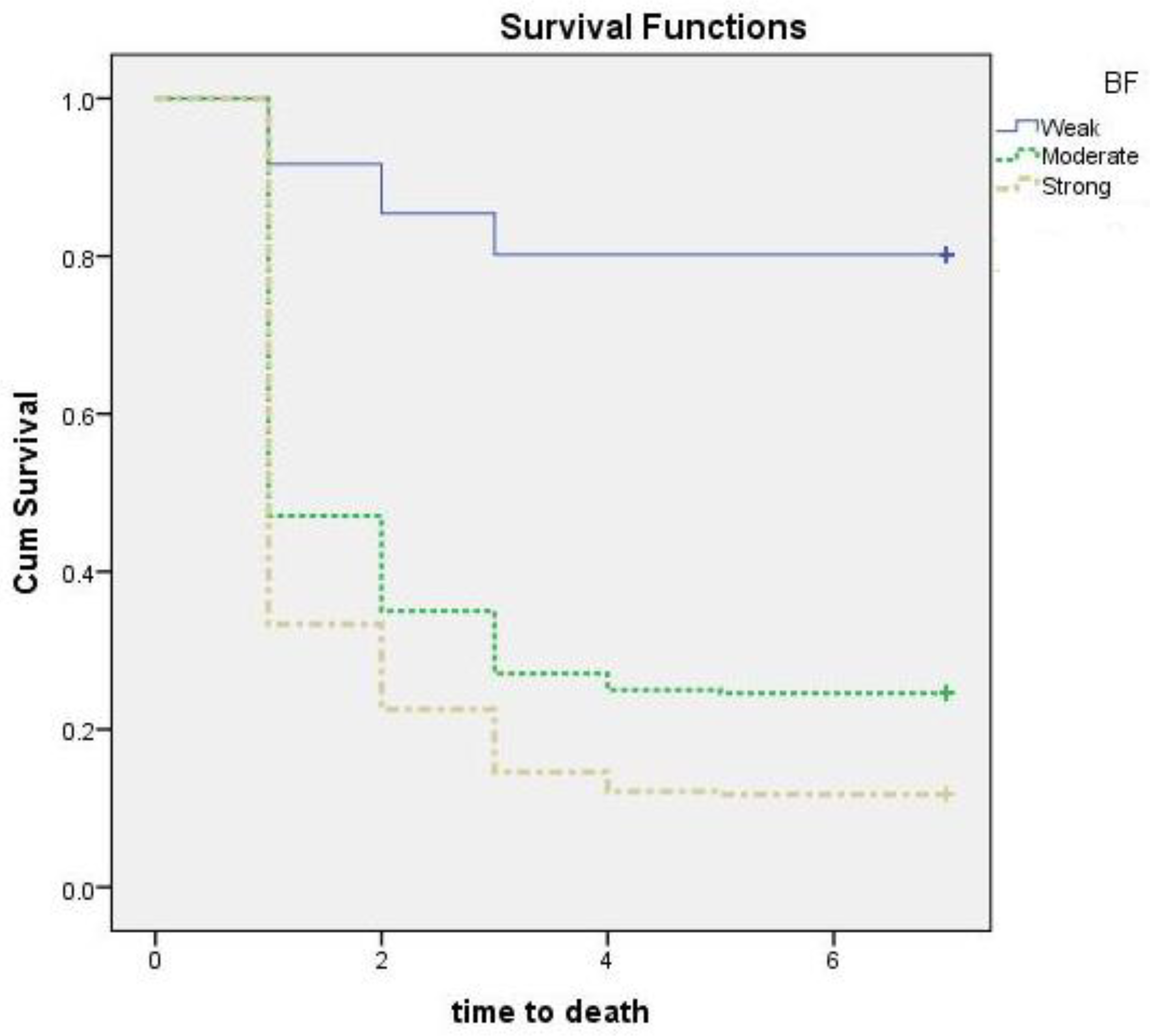 Microorganisms 09 02365 g002