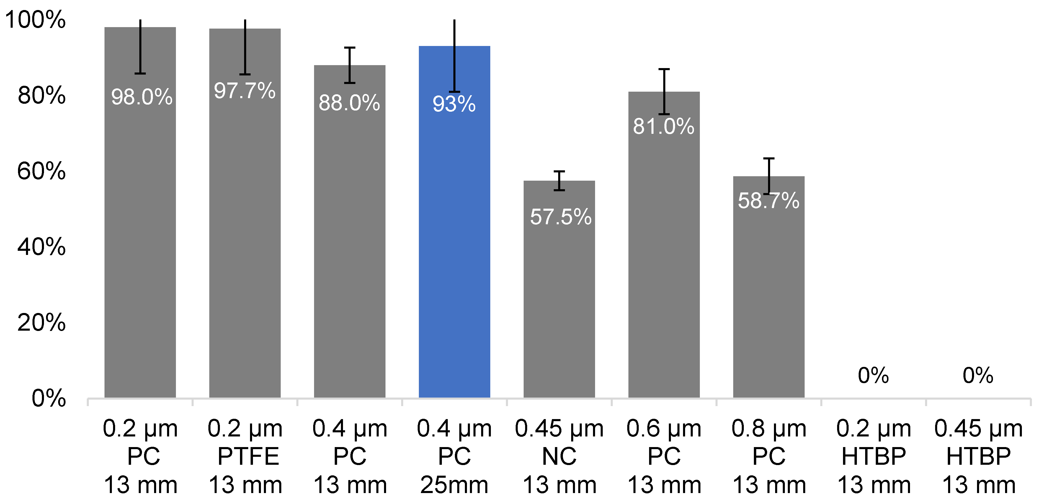 Microorganisms 09 02367 g001 Microorganisms 09 02367 g001