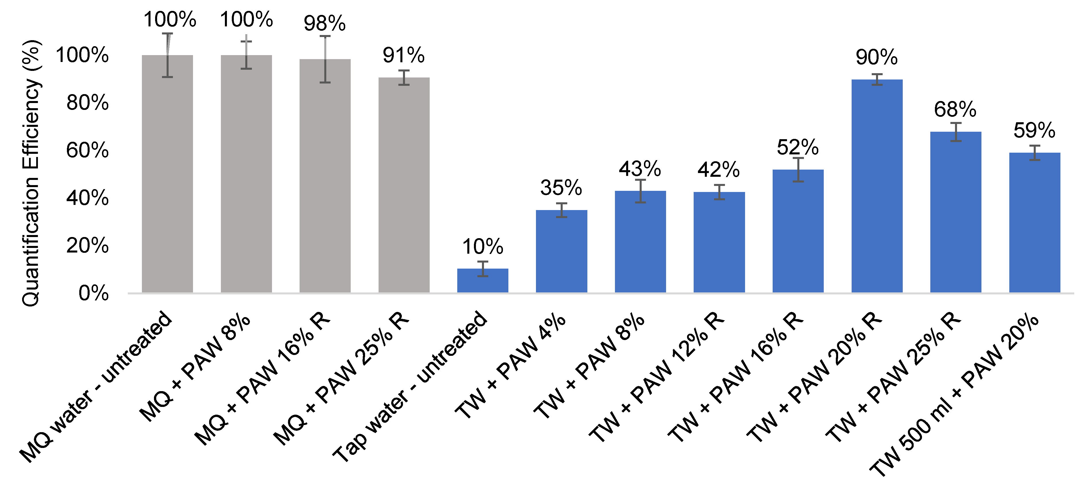 Microorganisms 09 02367 g004 Microorganisms 09 02367 g004