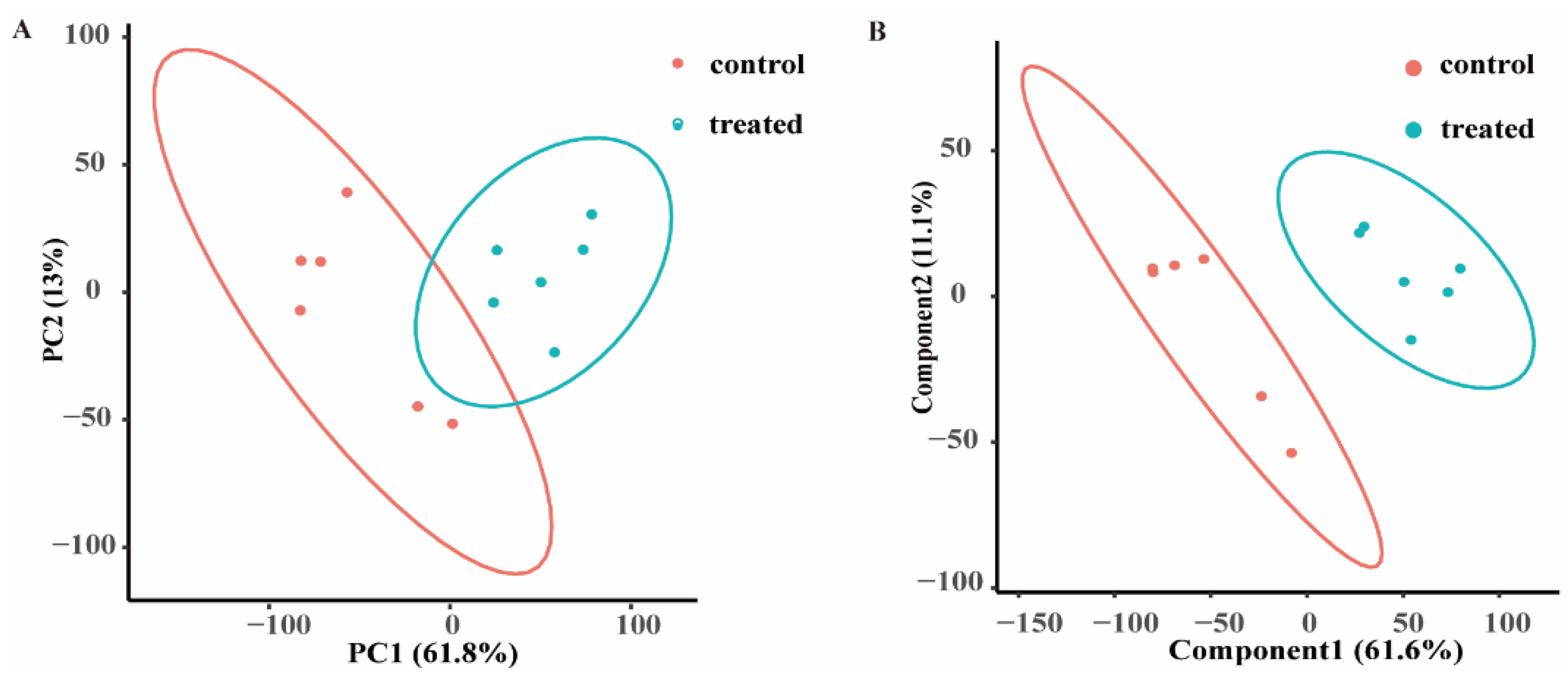 Microorganisms 09 02368 g001