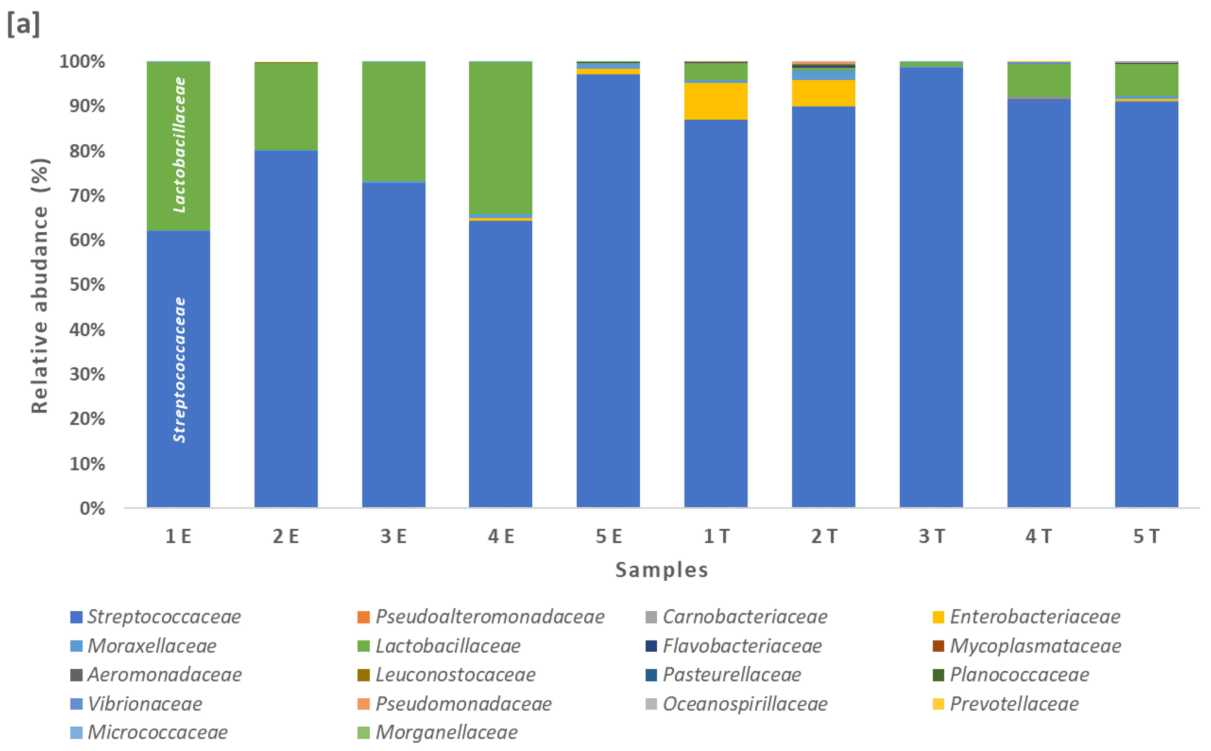 Microorganisms 09 02377 g001a Microorganisms 09 02377 g001a