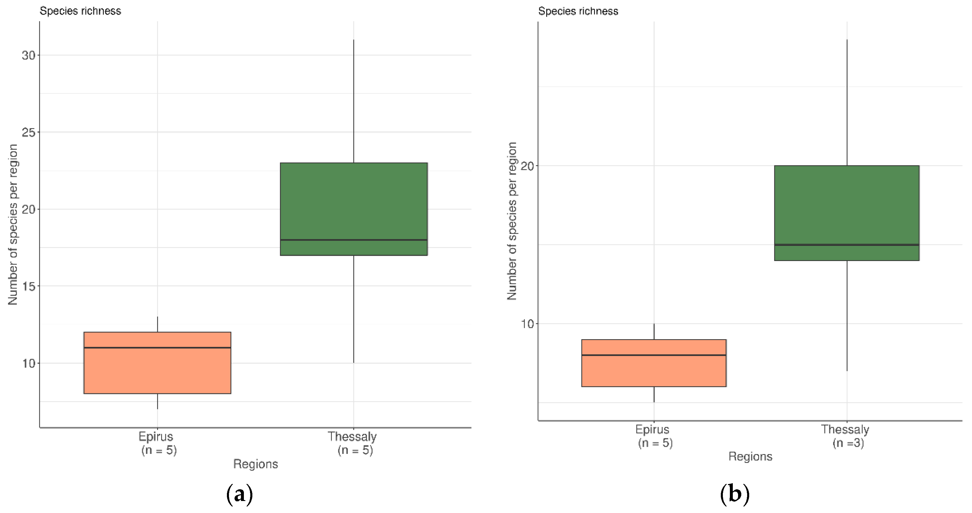 Microorganisms 09 02377 g002 Microorganisms 09 02377 g002