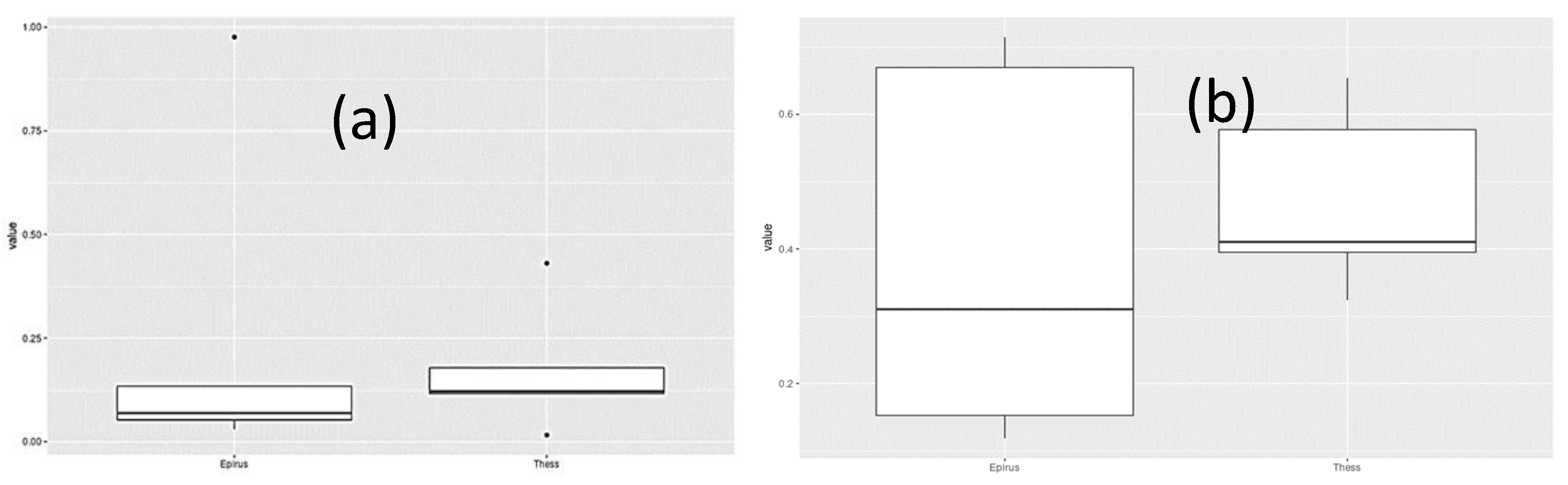 Microorganisms 09 02377 g004 Microorganisms 09 02377 g004