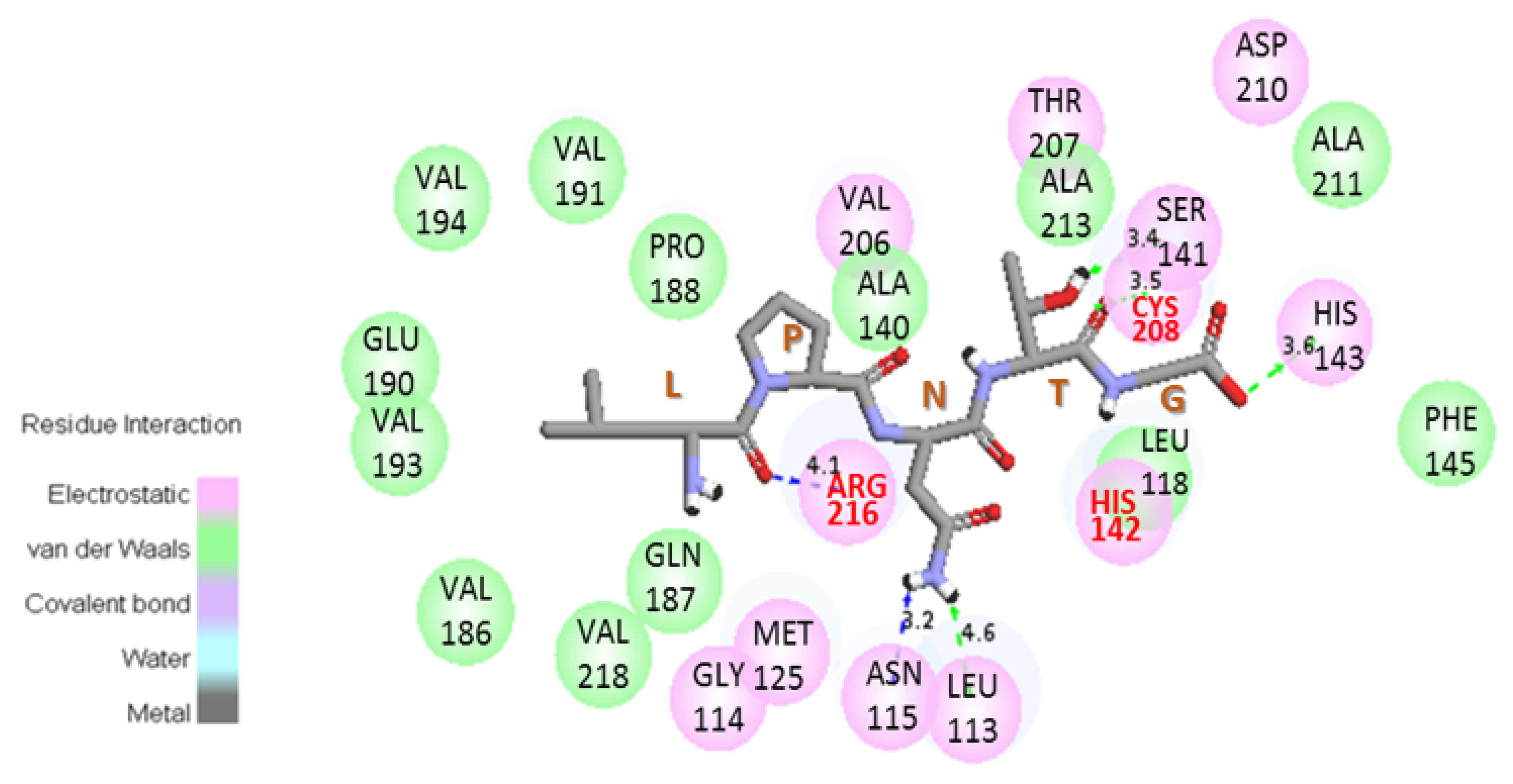 Microorganisms 09 02380 g0a2 Microorganisms 09 02380 g0a2