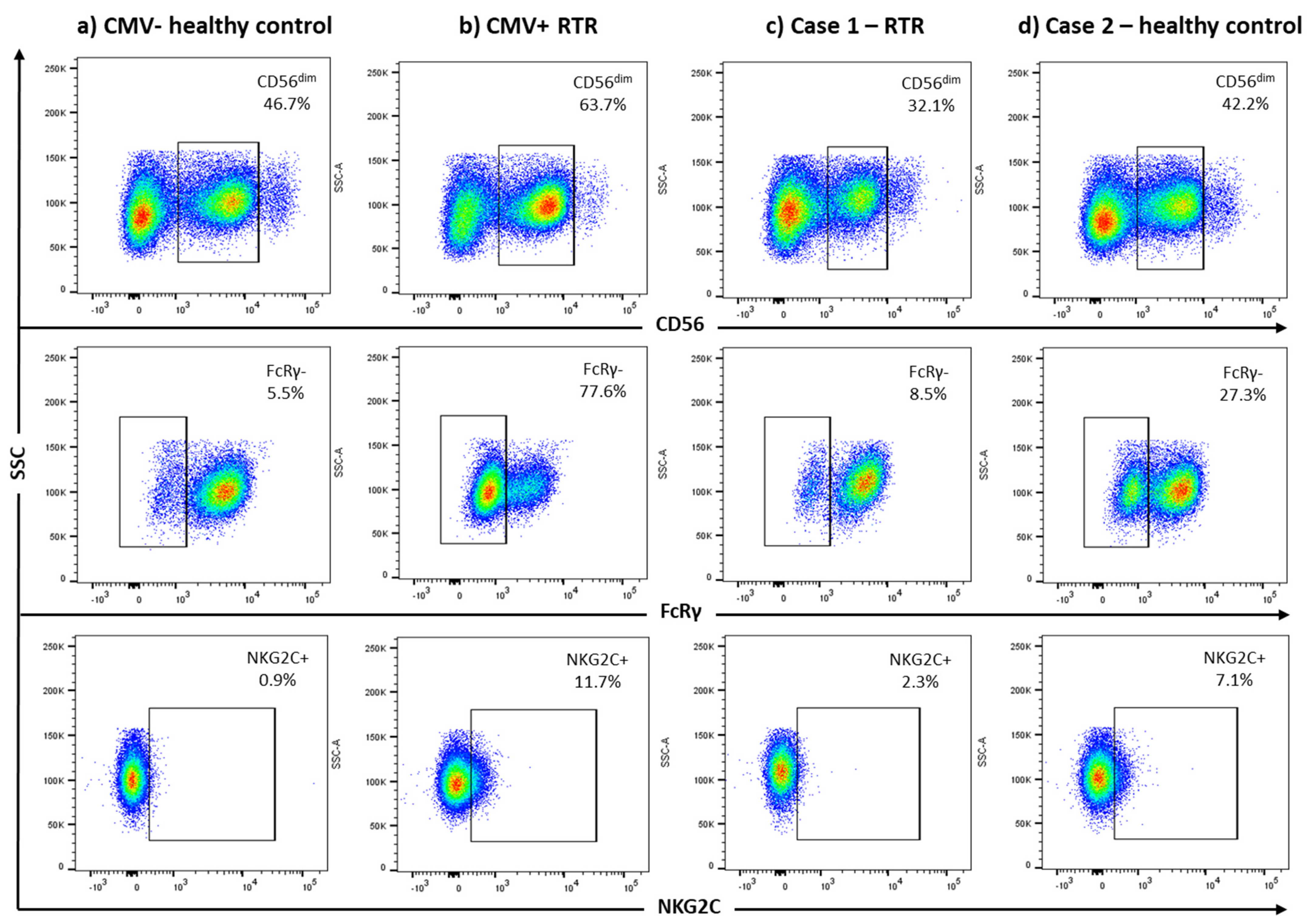 Microorganisms 09 02382 g001 Microorganisms 09 02382 g001
