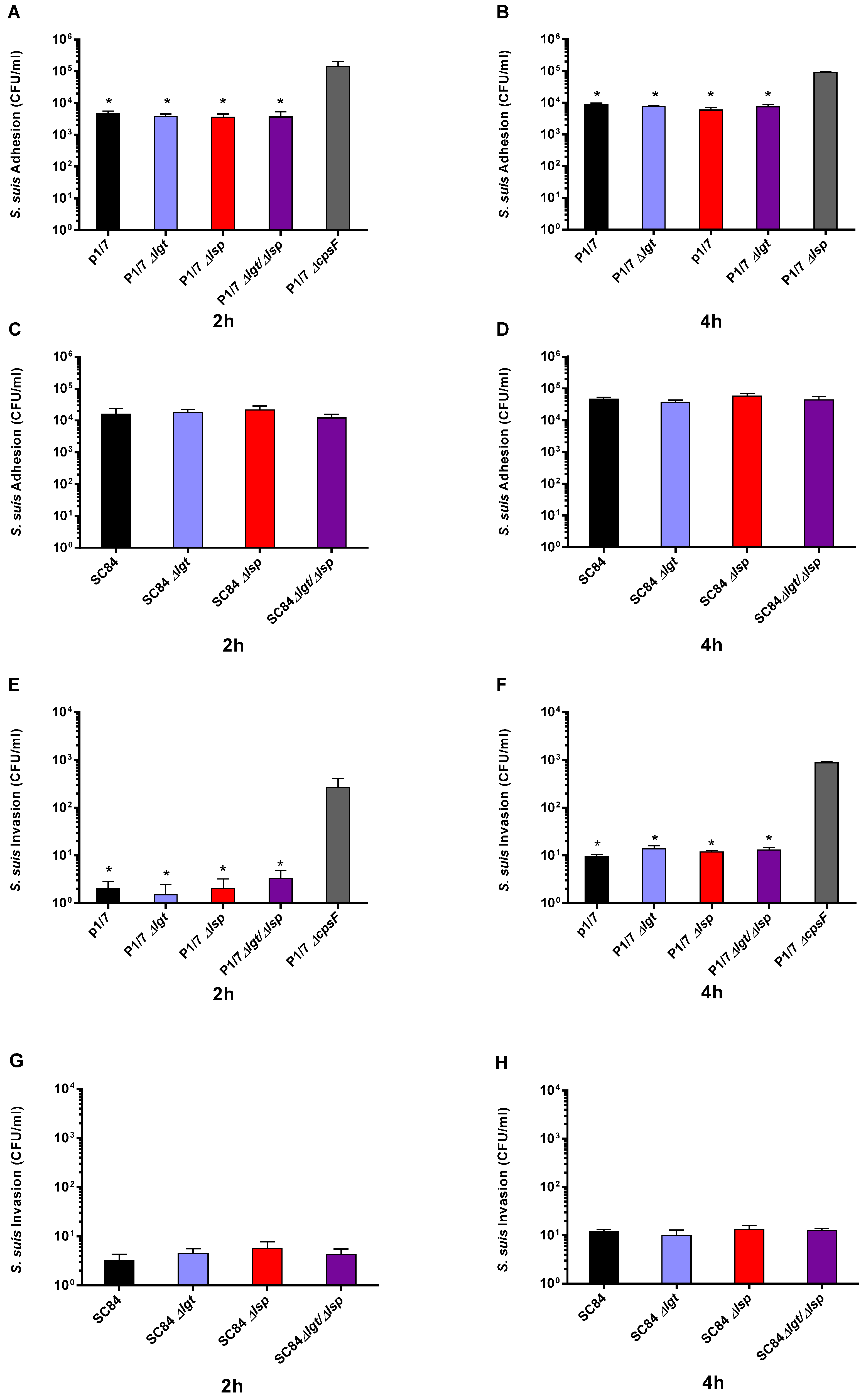 Microorganisms 09 02386 g002 Microorganisms 09 02386 g002